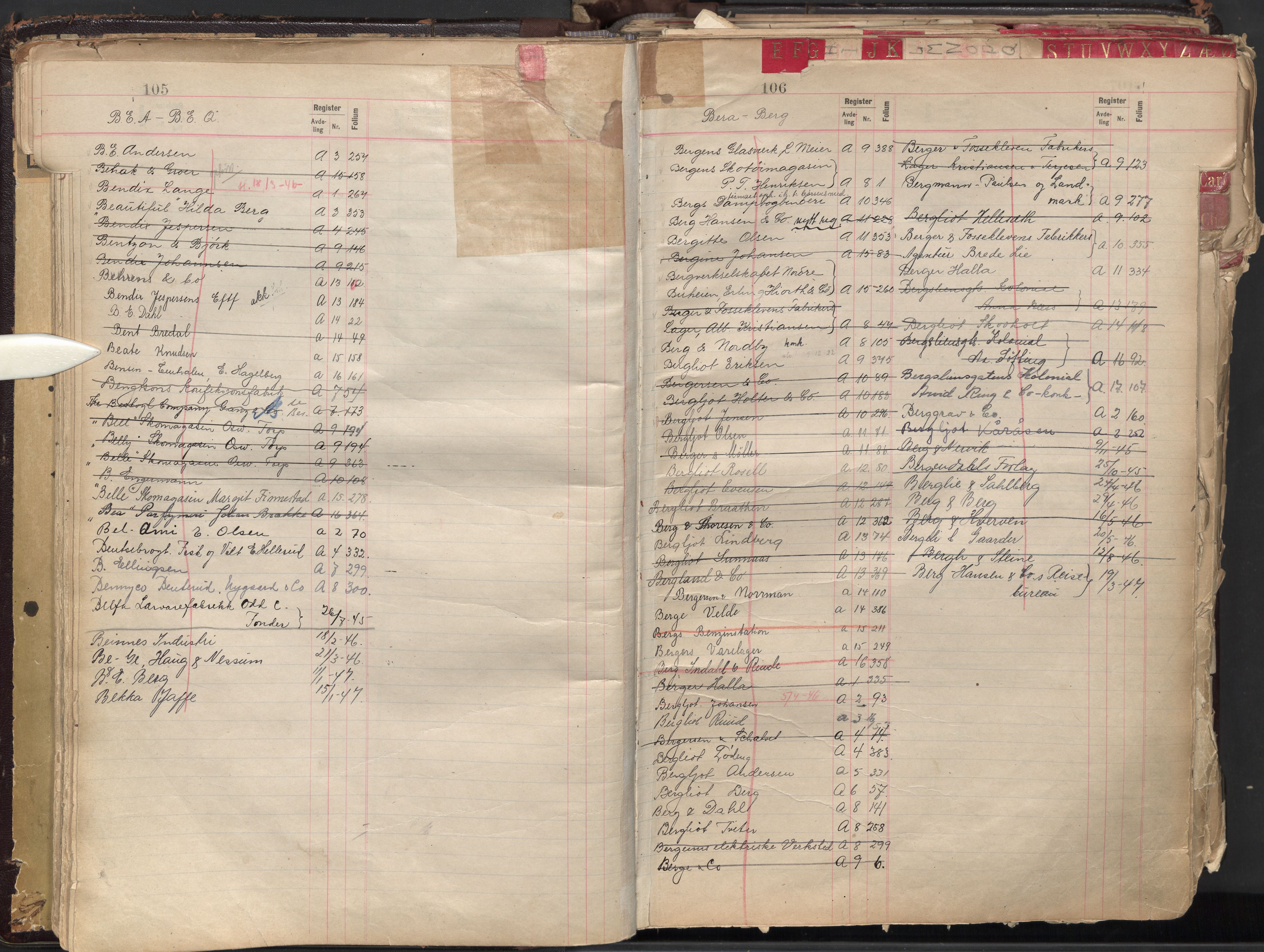 Oslo byfogd avd. II, AV/SAO-A-10942/G/Ga/Gaa/L0004: Firmaregister: A 1-17, ansvarlige firmaer, s. 105-106