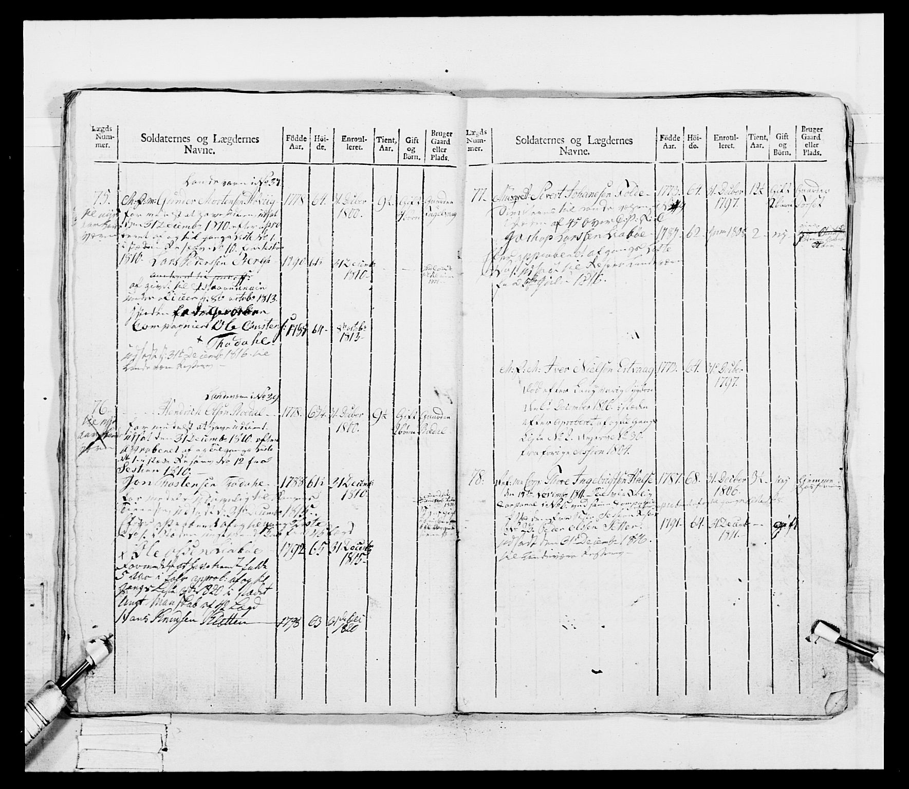 Generalitets- og kommissariatskollegiet, Det kongelige norske kommissariatskollegium, RA/EA-5420/E/Eh/L0083a: 2. Trondheimske nasjonale infanteriregiment, 1810, s. 27