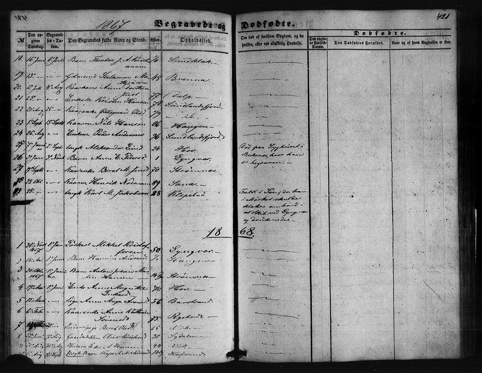 Ministerialprotokoller, klokkerbøker og fødselsregistre - Nordland, SAT/A-1459/876/L1095: Ministerialbok nr. 876A01, 1863-1885, s. 421