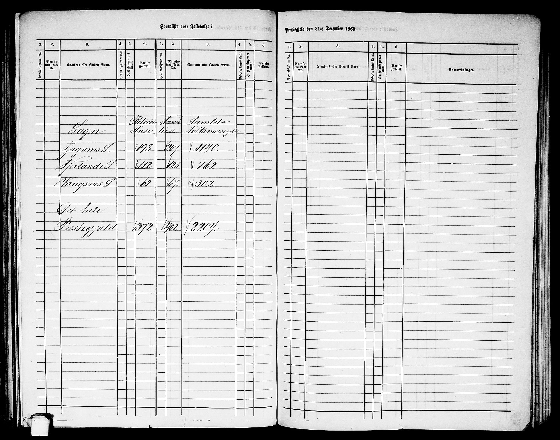 RA, Folketelling 1865 for 1418P Balestrand prestegjeld, 1865, s. 4