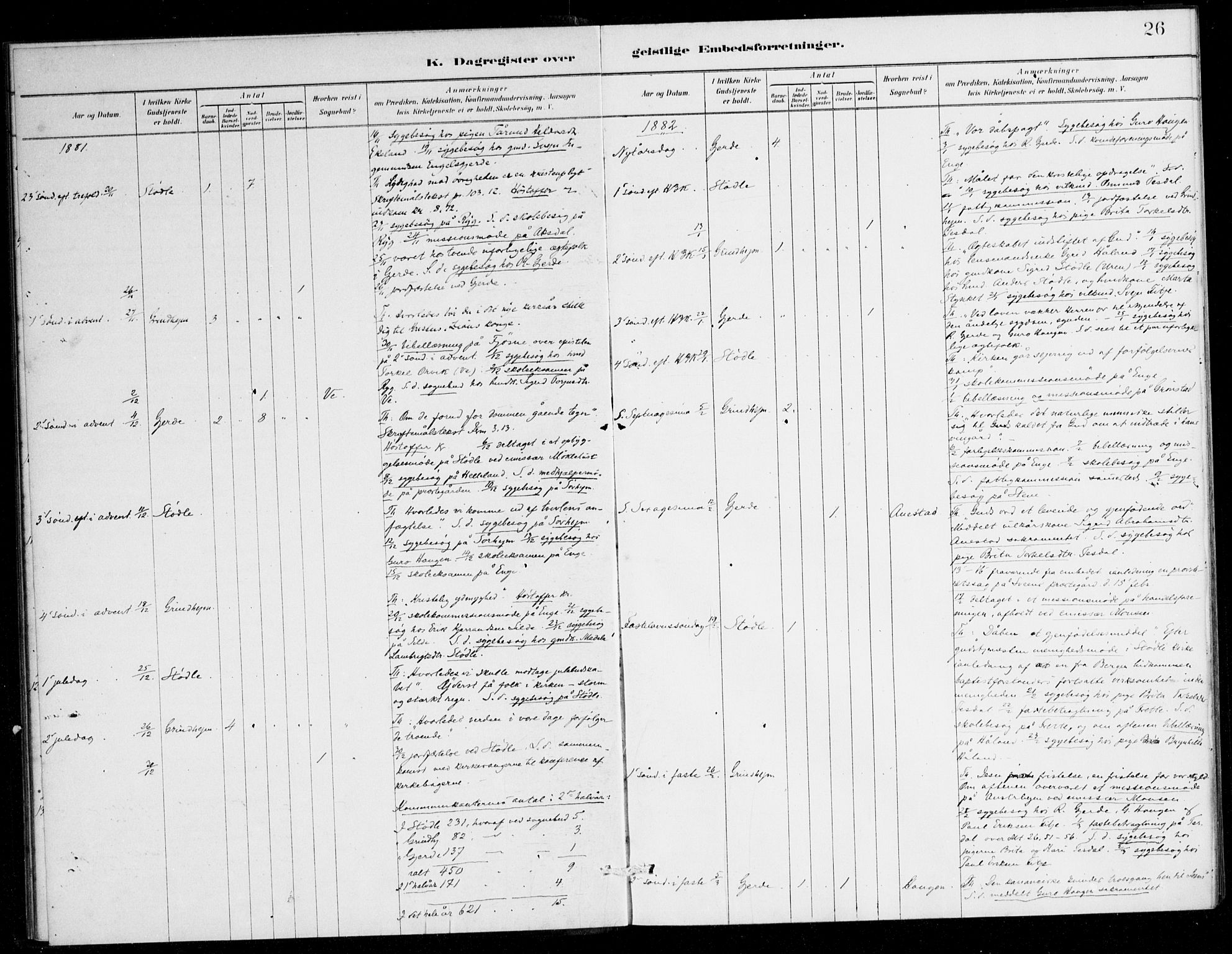 Etne sokneprestembete, AV/SAB-A-75001/H/Haa: Ministerialbok nr. E 1, 1879-1905, s. 26