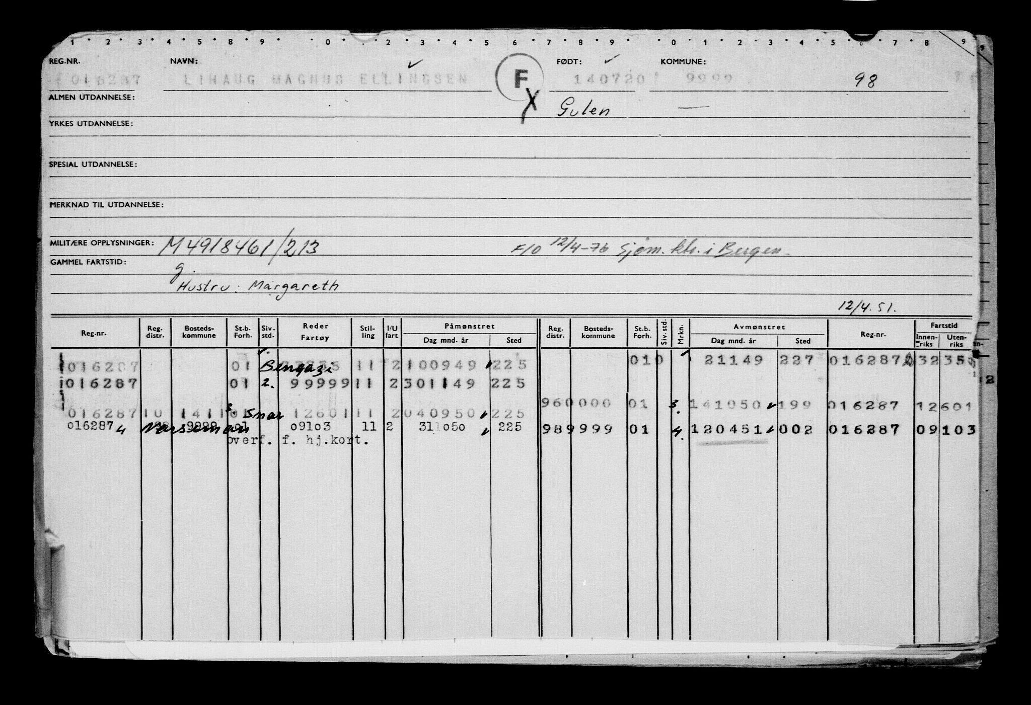 Direktoratet for sjømenn, AV/RA-S-3545/G/Gb/L0183: Hovedkort, 1920, s. 375