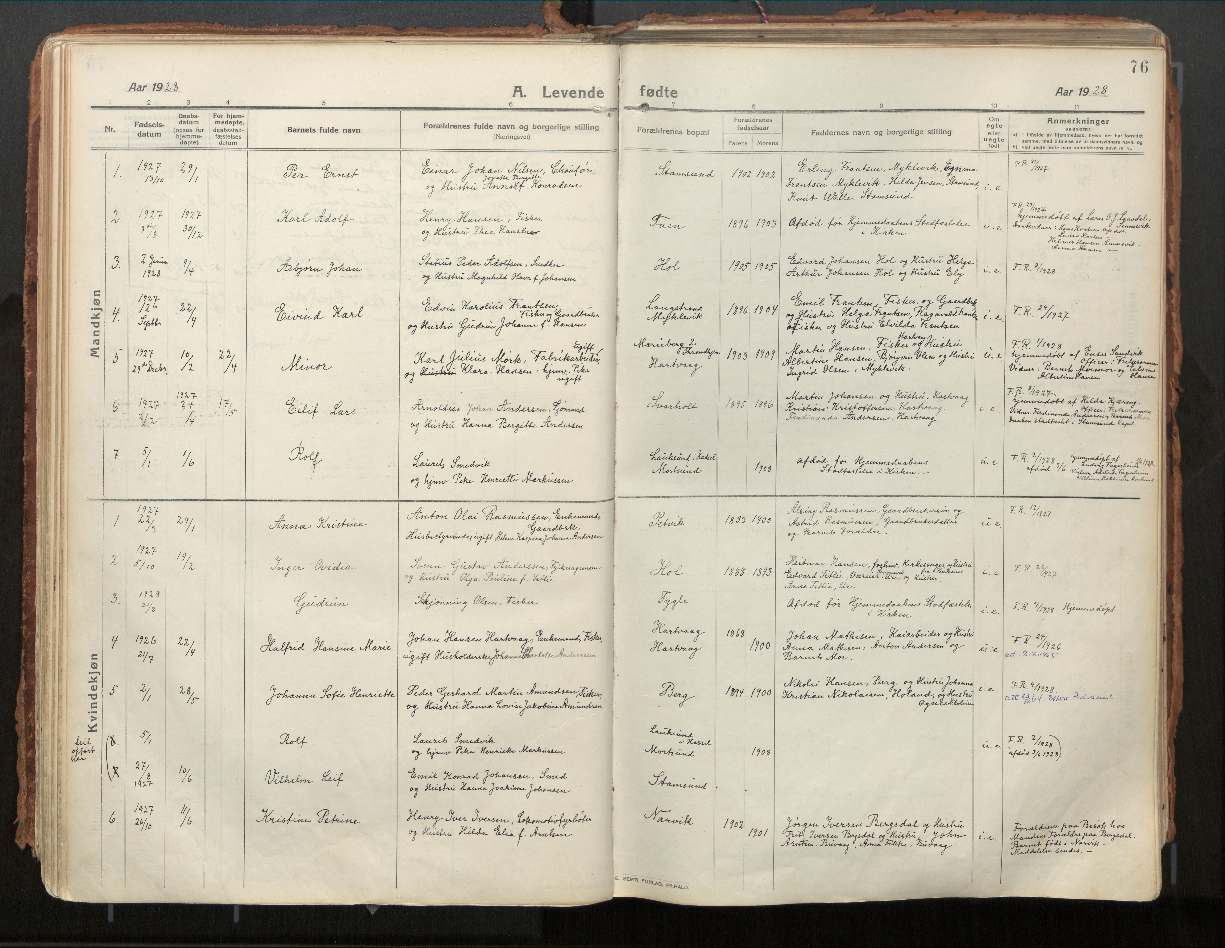 Ministerialprotokoller, klokkerbøker og fødselsregistre - Nordland, SAT/A-1459/882/L1181: Ministerialbok nr. 882A03, 1913-1937, s. 76