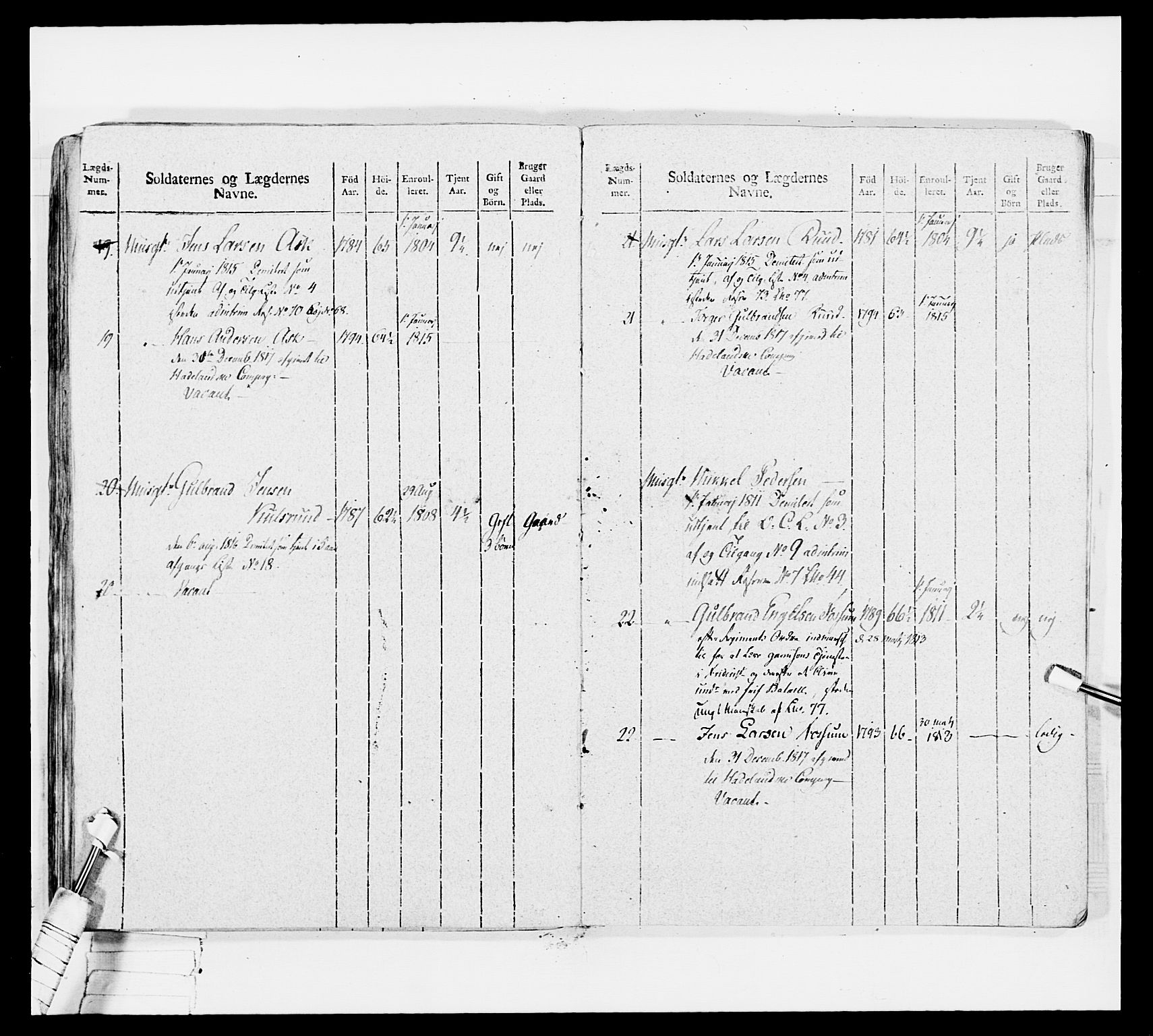 Generalitets- og kommissariatskollegiet, Det kongelige norske kommissariatskollegium, AV/RA-EA-5420/E/Eh/L0035: Nordafjelske gevorbne infanteriregiment, 1812-1813, s. 95