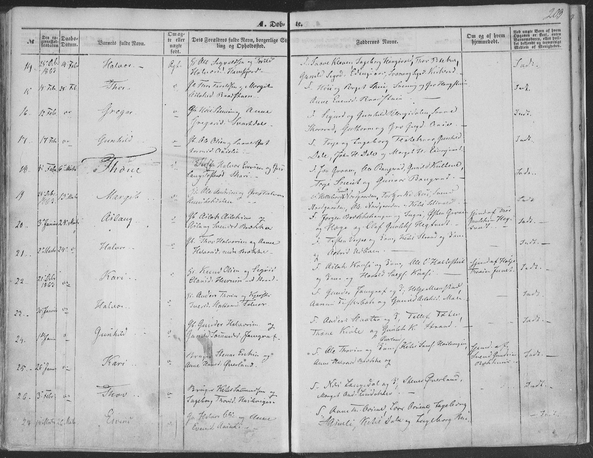 Seljord kirkebøker, AV/SAKO-A-20/F/Fa/L012a: Ministerialbok nr. I 12A, 1850-1865, s. 203