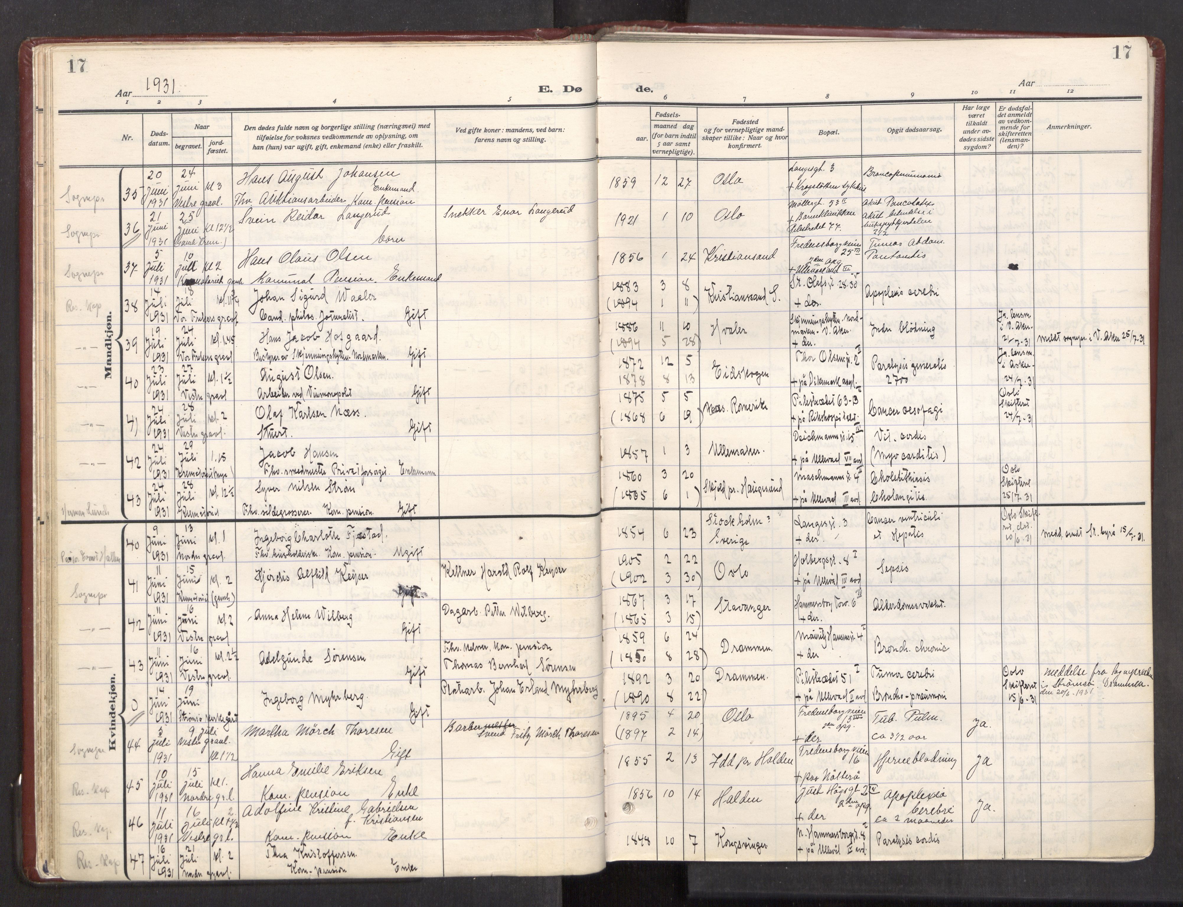 Trefoldighet prestekontor Kirkebøker, AV/SAO-A-10882/F/Fd/L0006: Ministerialbok nr. IV 6, 1929-1957, s. 17