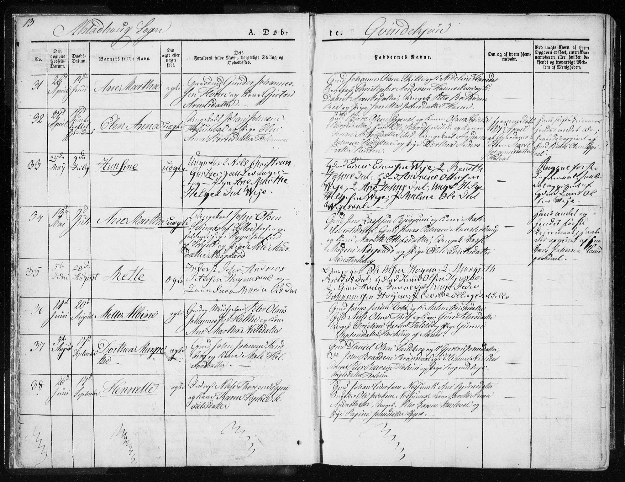Ministerialprotokoller, klokkerbøker og fødselsregistre - Nord-Trøndelag, AV/SAT-A-1458/717/L0154: Ministerialbok nr. 717A06 /1, 1836-1849, s. 13