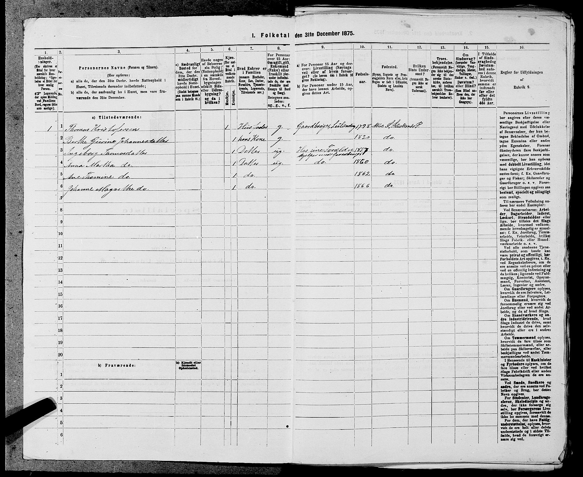 SAST, Folketelling 1875 for 1150L Skudenes prestegjeld, Falnes sokn, Åkra sokn og Ferkingstad sokn, 1875, s. 148