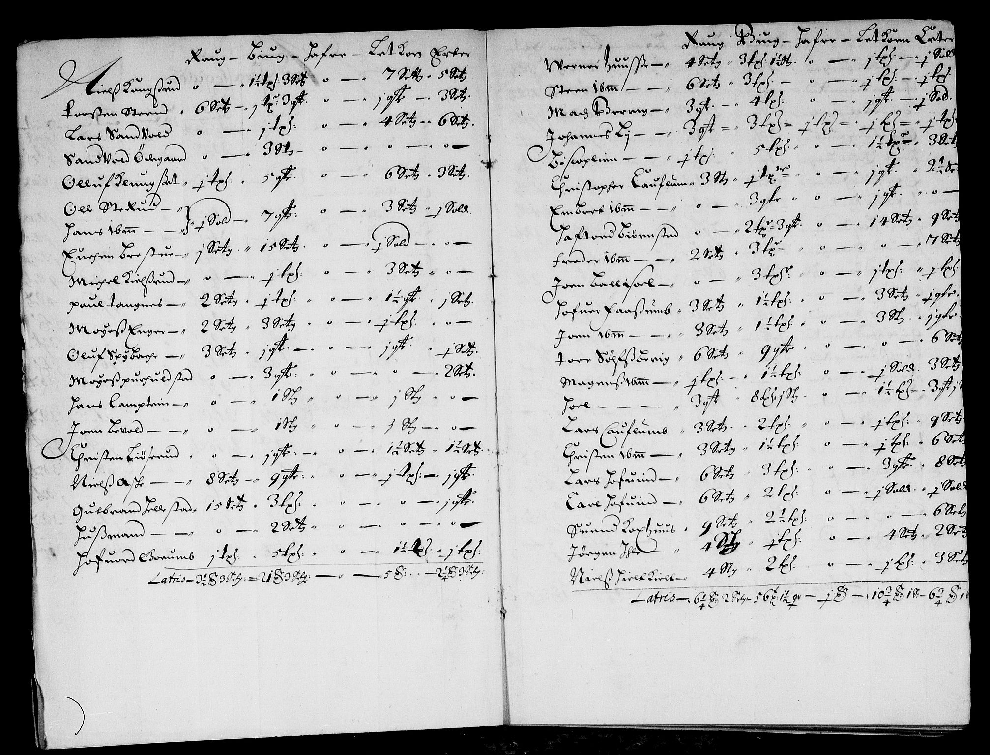 Rentekammeret inntil 1814, Reviderte regnskaper, Stiftamtstueregnskaper, Landkommissariatet på Akershus og Akershus stiftamt, AV/RA-EA-5869/R/Rb/L0124: Akershus stiftamt, 1676