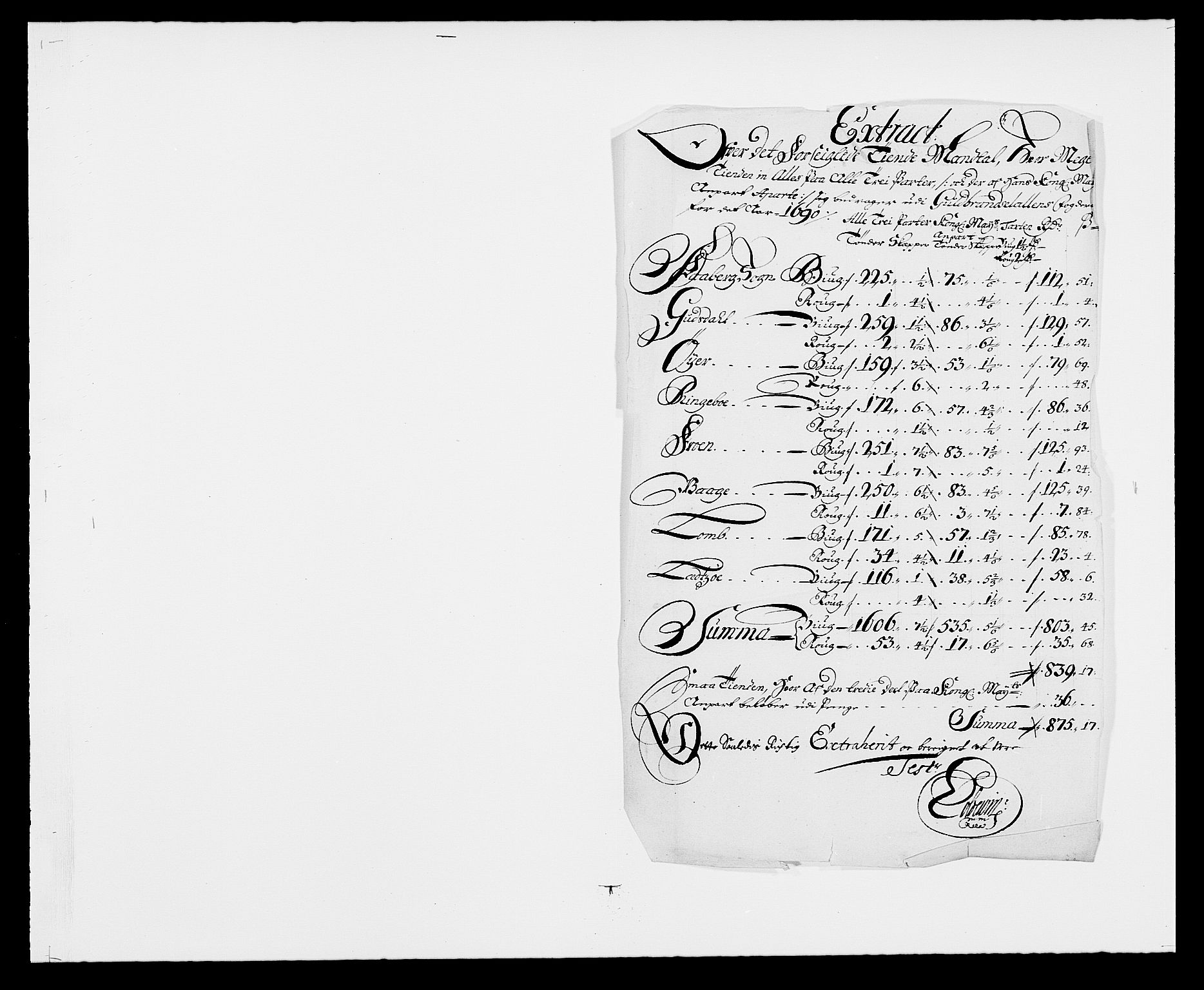 Rentekammeret inntil 1814, Reviderte regnskaper, Fogderegnskap, RA/EA-4092/R17/L1165: Fogderegnskap Gudbrandsdal, 1690-1692, s. 91
