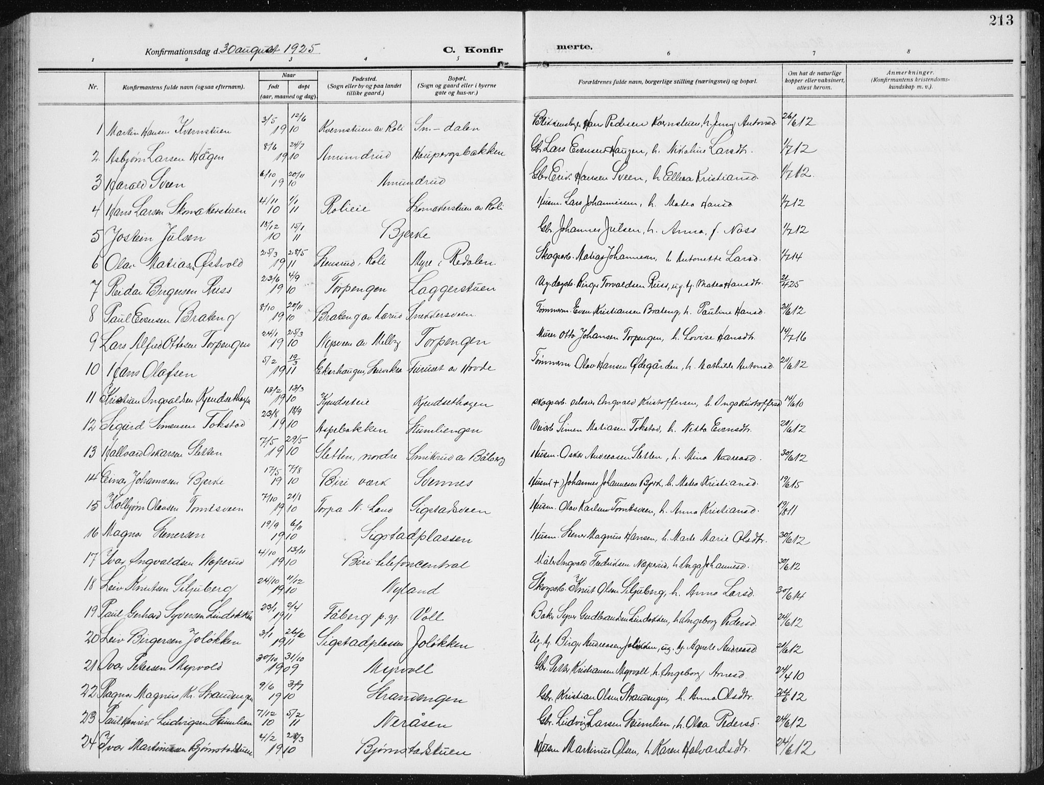 Biri prestekontor, AV/SAH-PREST-096/H/Ha/Hab/L0006: Klokkerbok nr. 6, 1909-1938, s. 213