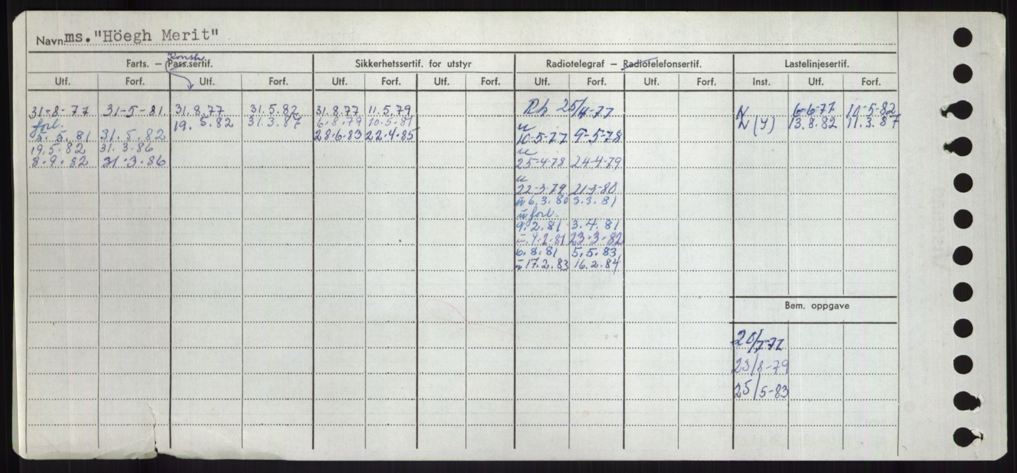 Sjøfartsdirektoratet med forløpere, Skipsmålingen, RA/S-1627/H/Hd/L0017: Fartøy, Holi-Hå, s. 392