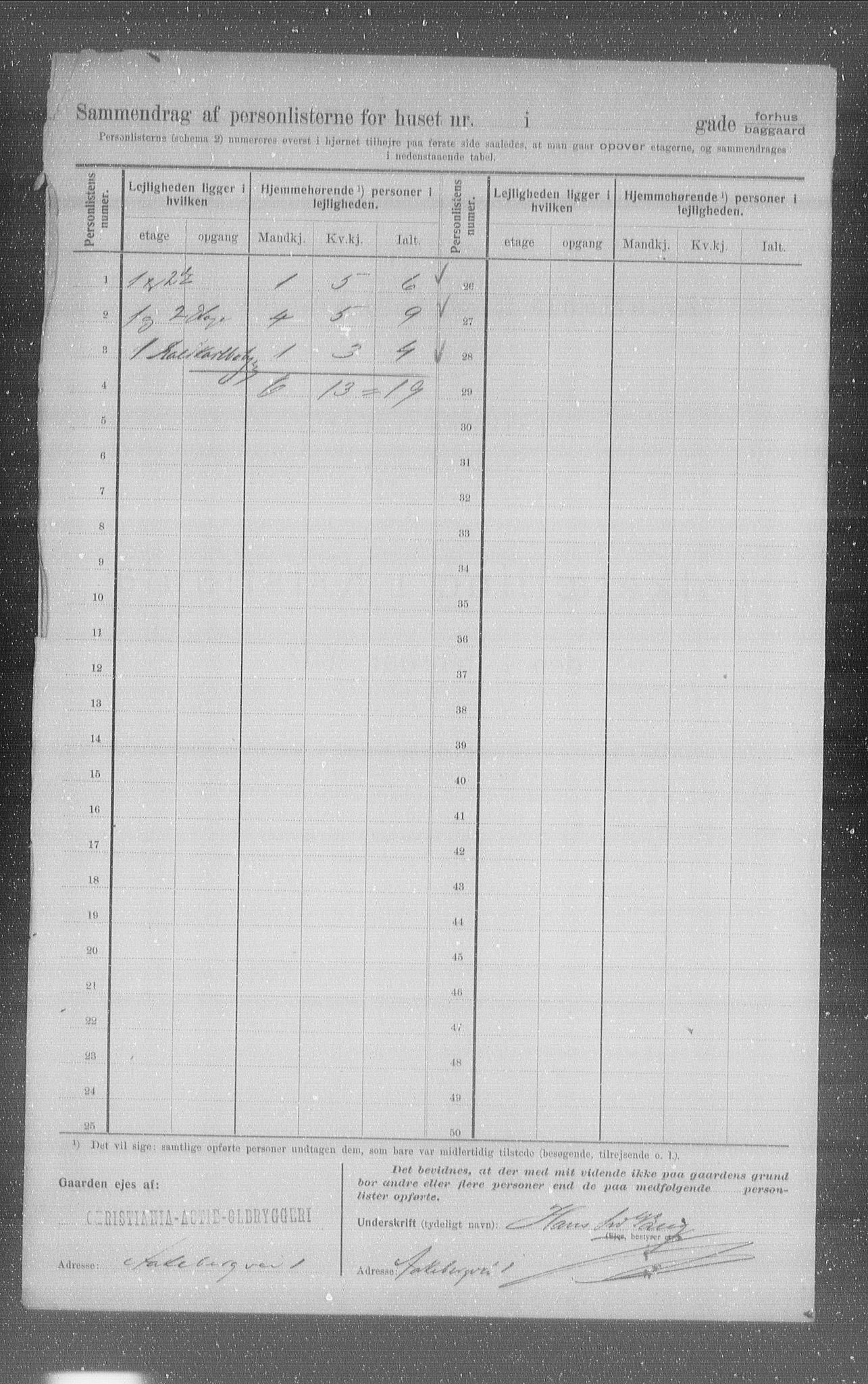 OBA, Kommunal folketelling 1.2.1907 for Kristiania kjøpstad, 1907, s. 66252