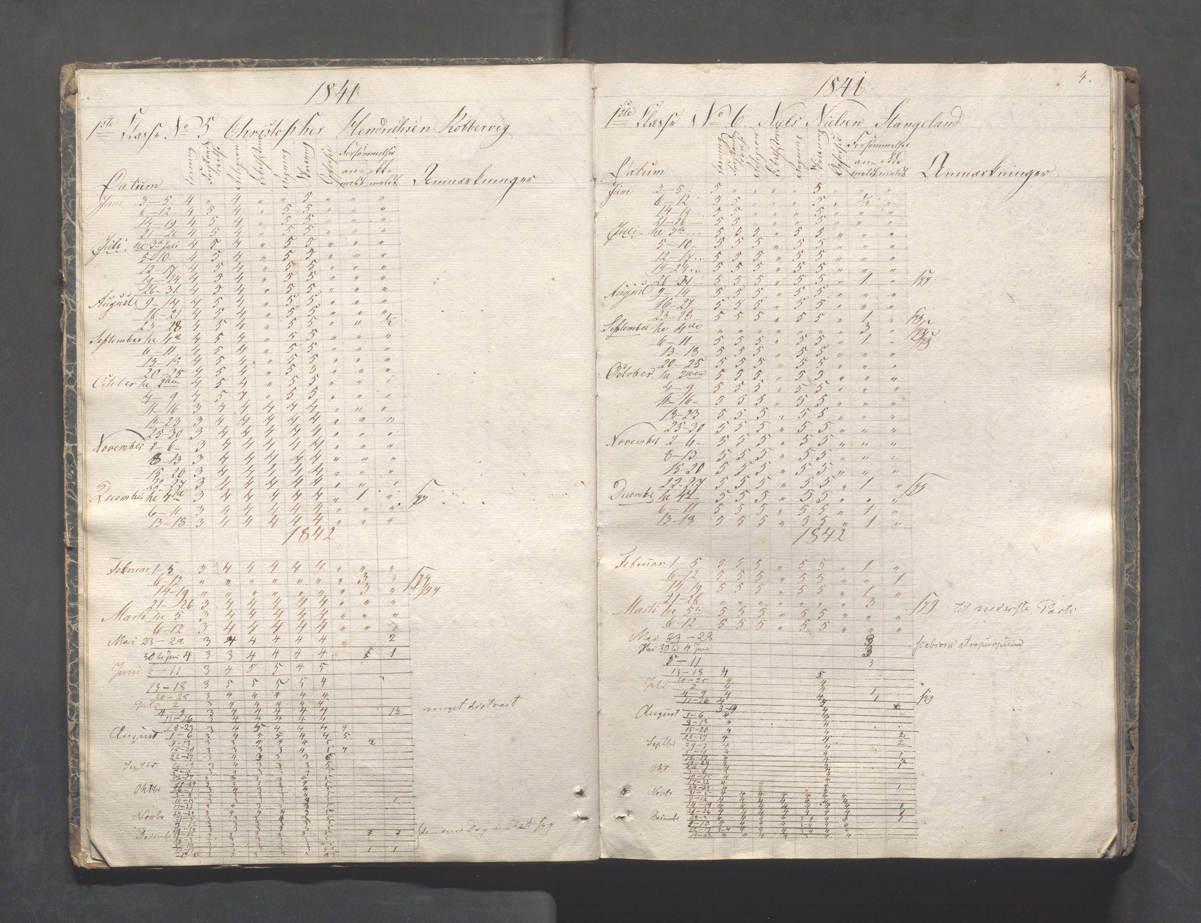 Kopervik Kommune - Kopervik skole, IKAR/K-102472/H/L0005: Skoleprotokoll, 1841-1855, s. 4