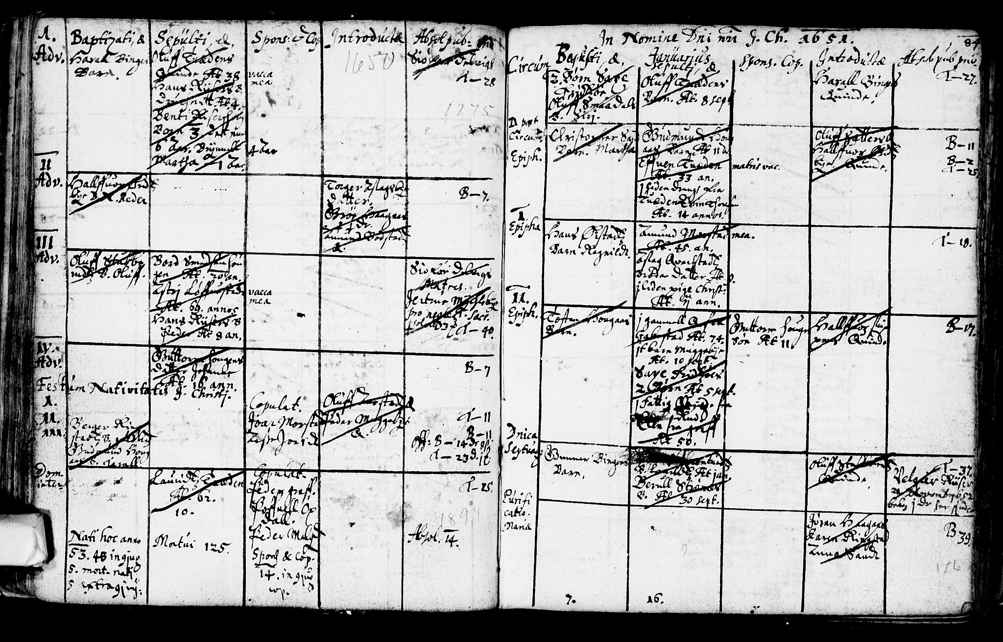 Trøgstad prestekontor Kirkebøker, SAO/A-10925/F/Fa/L0001: Ministerialbok nr. I 1, 1645-1707, s. 84