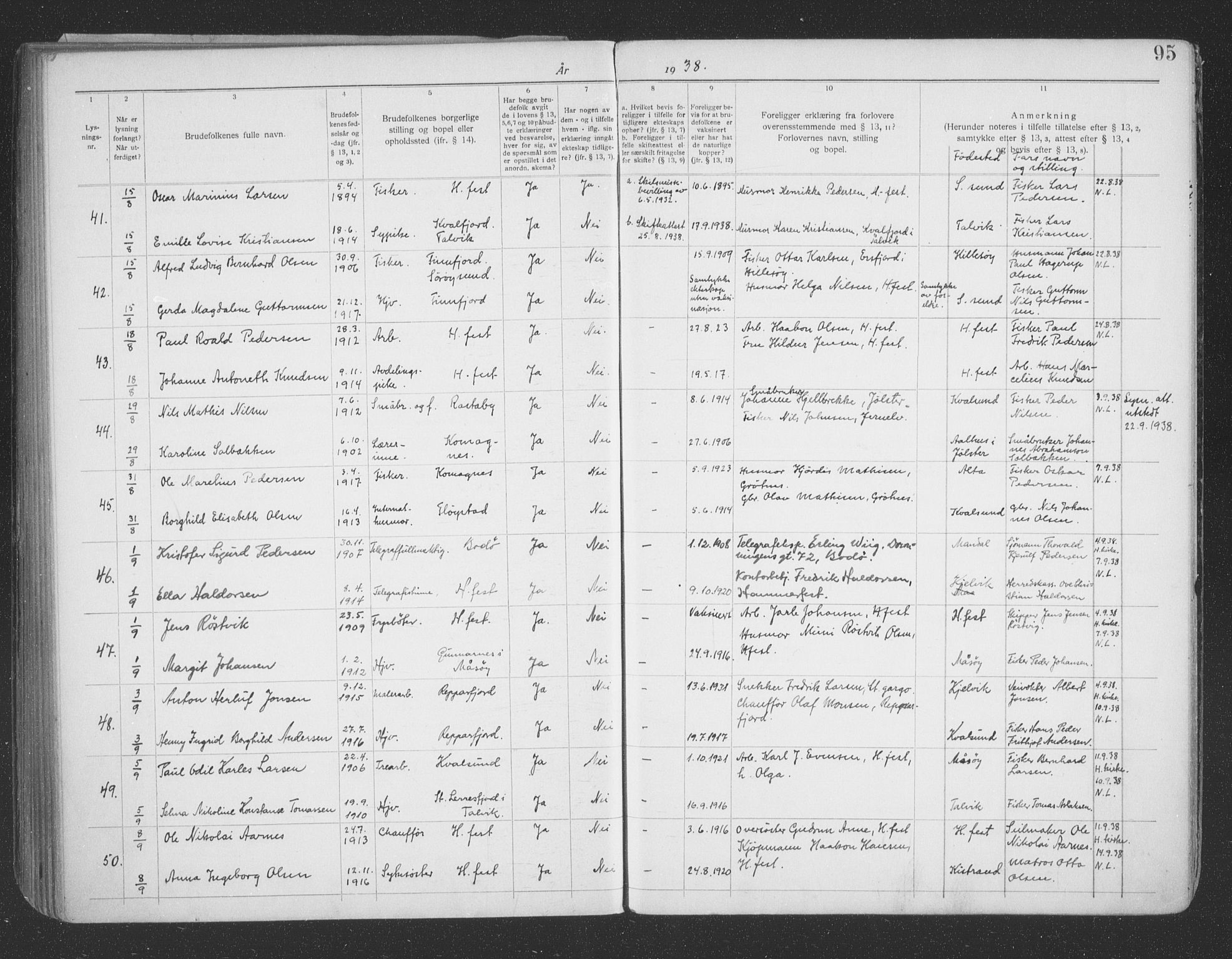 Hammerfest sokneprestkontor, AV/SATØ-S-1347/I/Ib/L0073: Lysningsprotokoll nr. 73, 1921-1939, s. 95