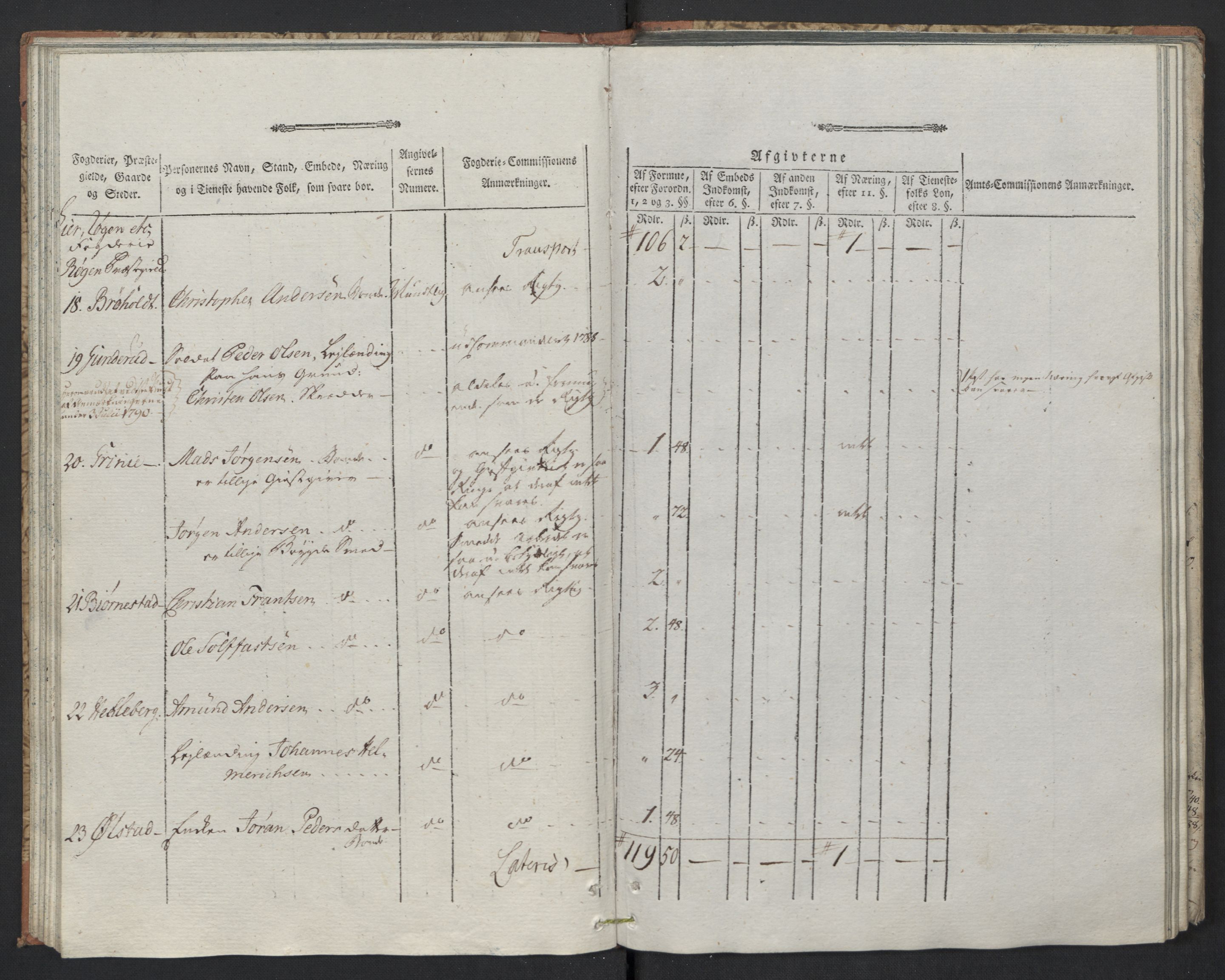 Rentekammeret inntil 1814, Reviderte regnskaper, Mindre regnskaper, AV/RA-EA-4068/Rf/Rfe/L0005: Buskerud fogderi. Christiania, 1789, s. 44