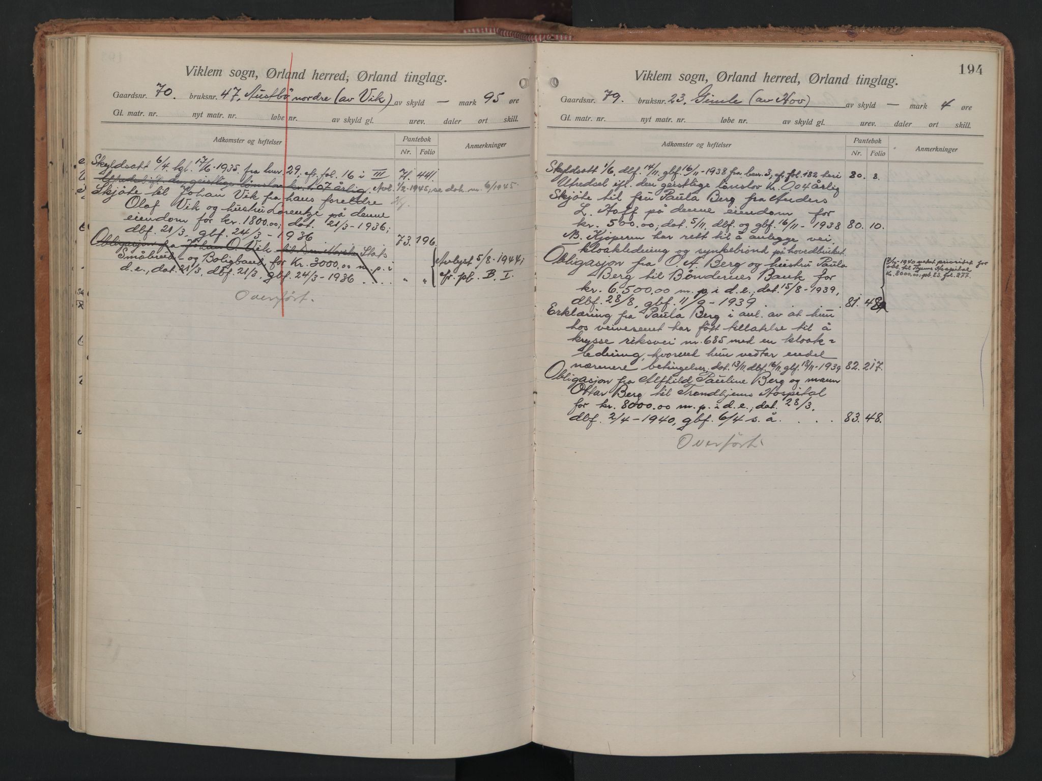 Fosen sorenskriveri, AV/SAT-A-1107/1/2/2A/L0020: Panteregister nr. 20, s. 194