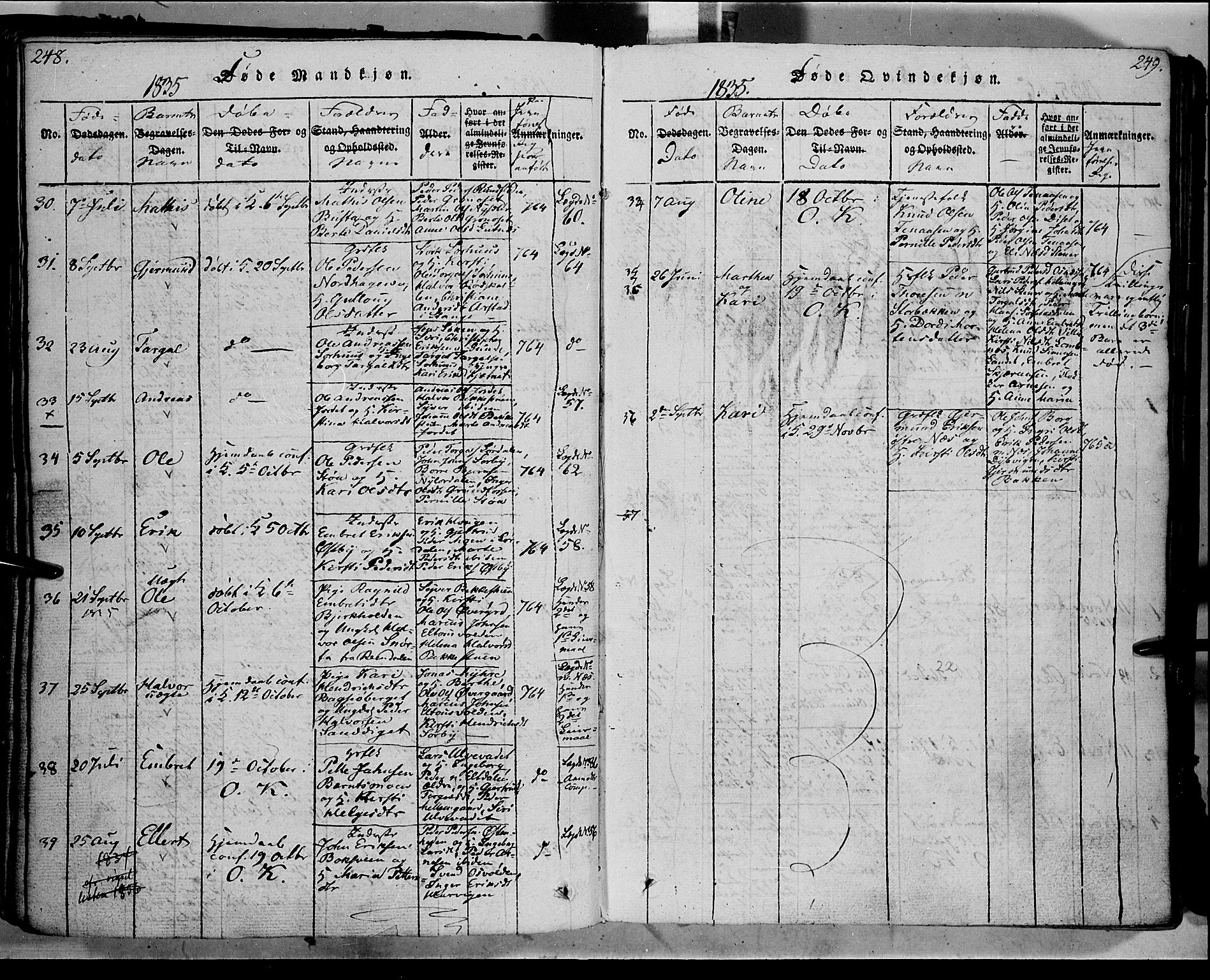 Trysil prestekontor, AV/SAH-PREST-046/H/Ha/Haa/L0003: Ministerialbok nr. 3 /1, 1814-1841, s. 248-249