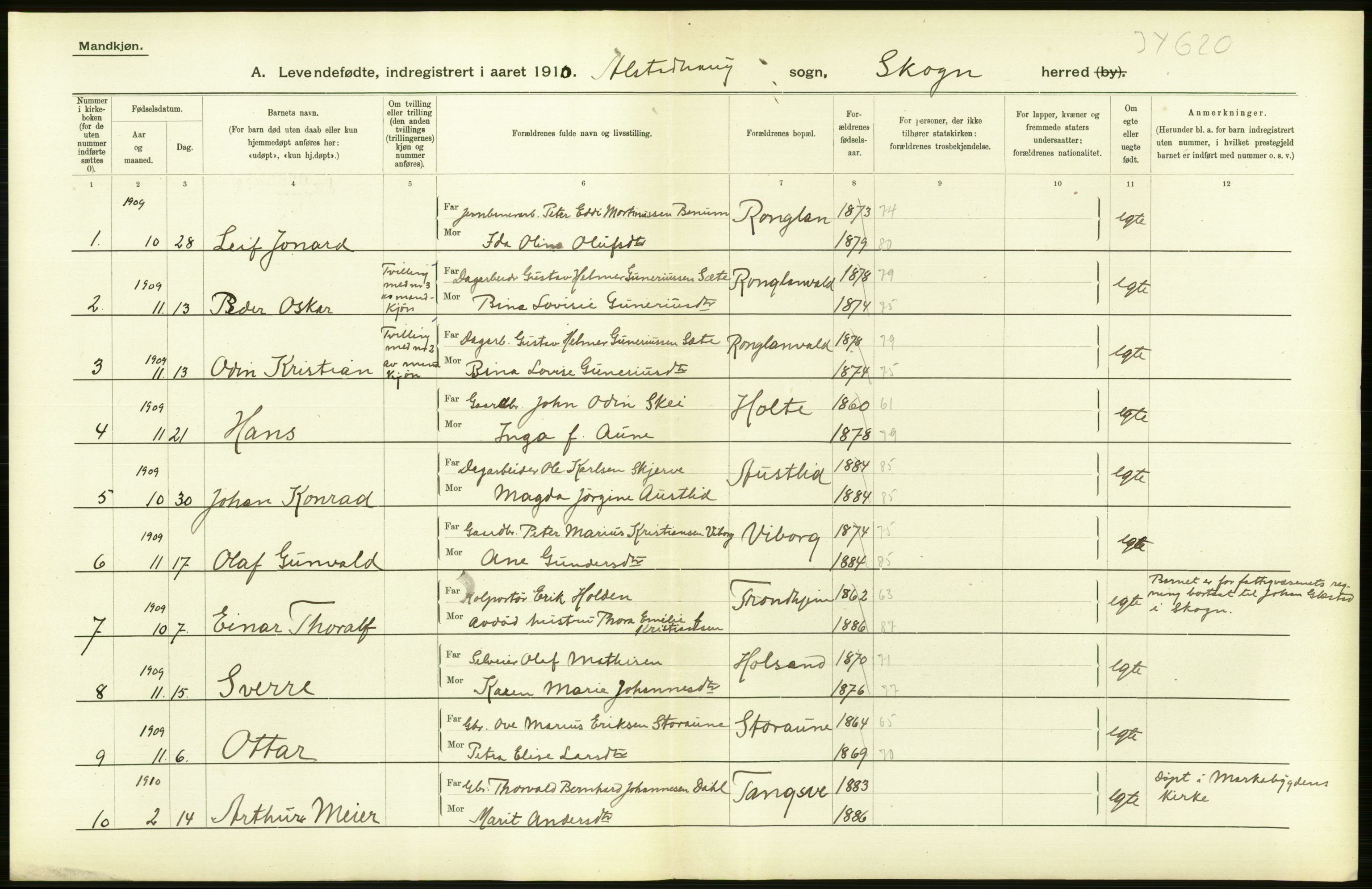 Statistisk sentralbyrå, Sosiodemografiske emner, Befolkning, AV/RA-S-2228/D/Df/Dfa/Dfah/L0038: N. Trondhjem amt: Levendefødte menn og kvinner. Bygder og byer., 1910, s. 110