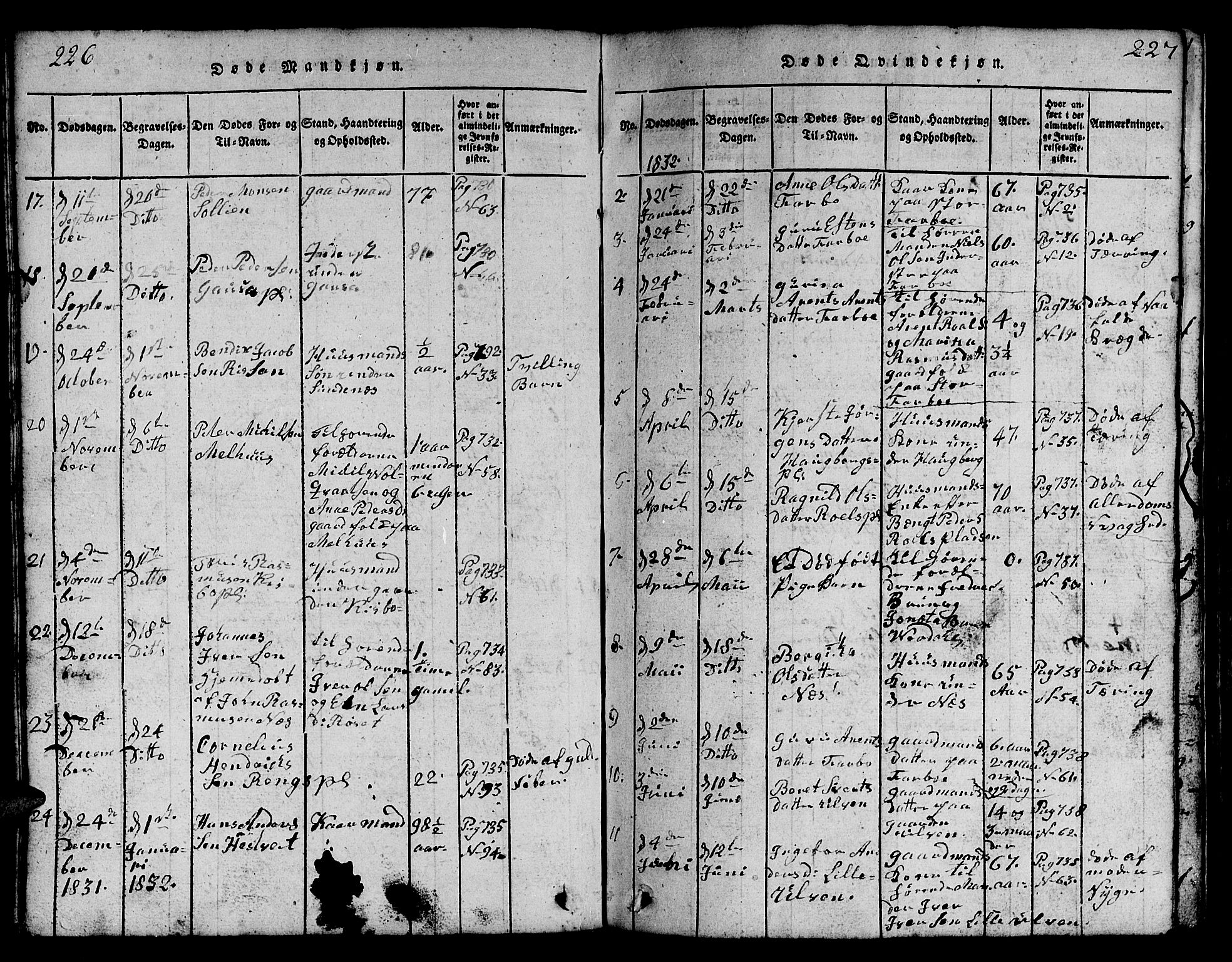 Ministerialprotokoller, klokkerbøker og fødselsregistre - Nord-Trøndelag, SAT/A-1458/730/L0298: Klokkerbok nr. 730C01, 1816-1849, s. 226-227