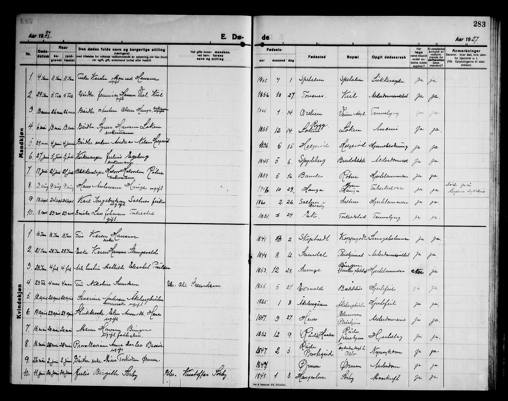 Råde prestekontor kirkebøker, AV/SAO-A-2009/G/Ga/L0002: Klokkerbok nr. I 2, 1926-1947, s. 283