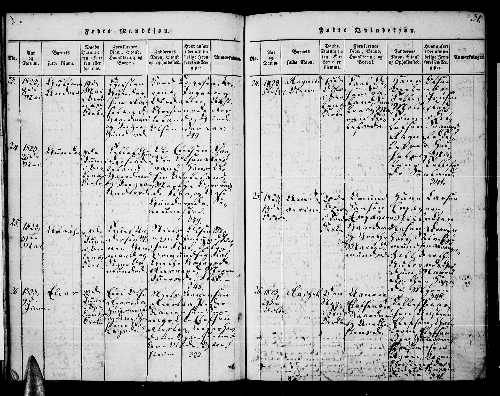 Tveit sokneprestkontor, AV/SAK-1111-0043/F/Fa/L0002: Ministerialbok nr. A 2, 1820-1830, s. 31