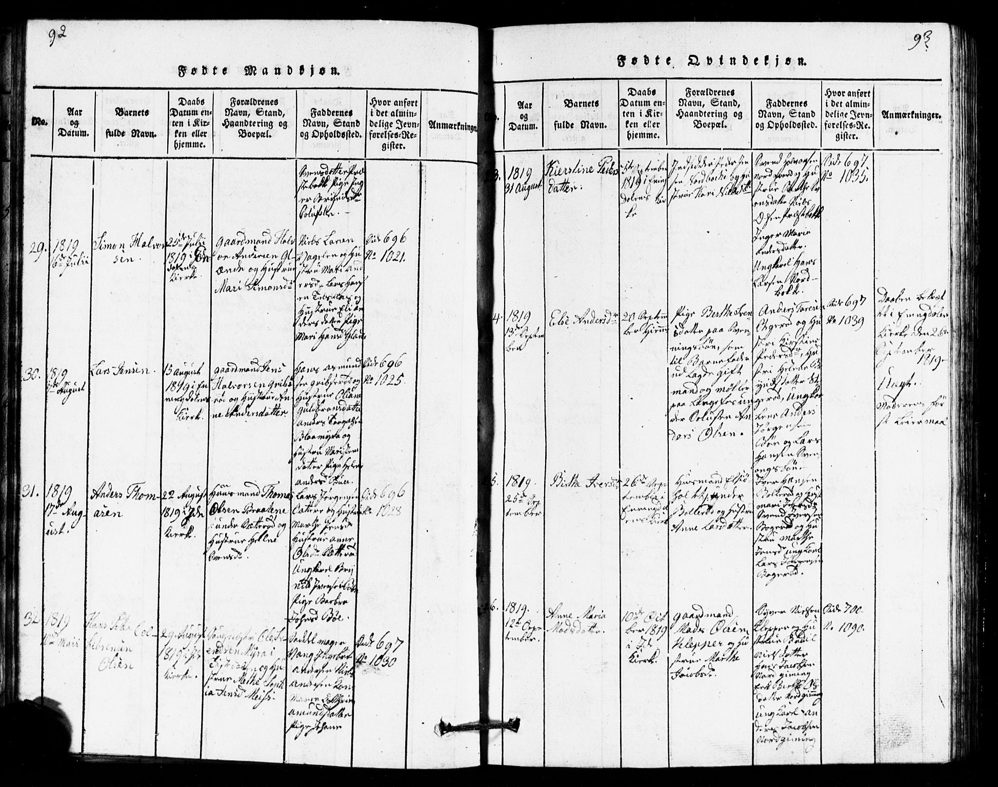 Idd prestekontor Kirkebøker, AV/SAO-A-10911/G/Ga/L0001: Klokkerbok nr. I 1, 1815-1826, s. 92-93