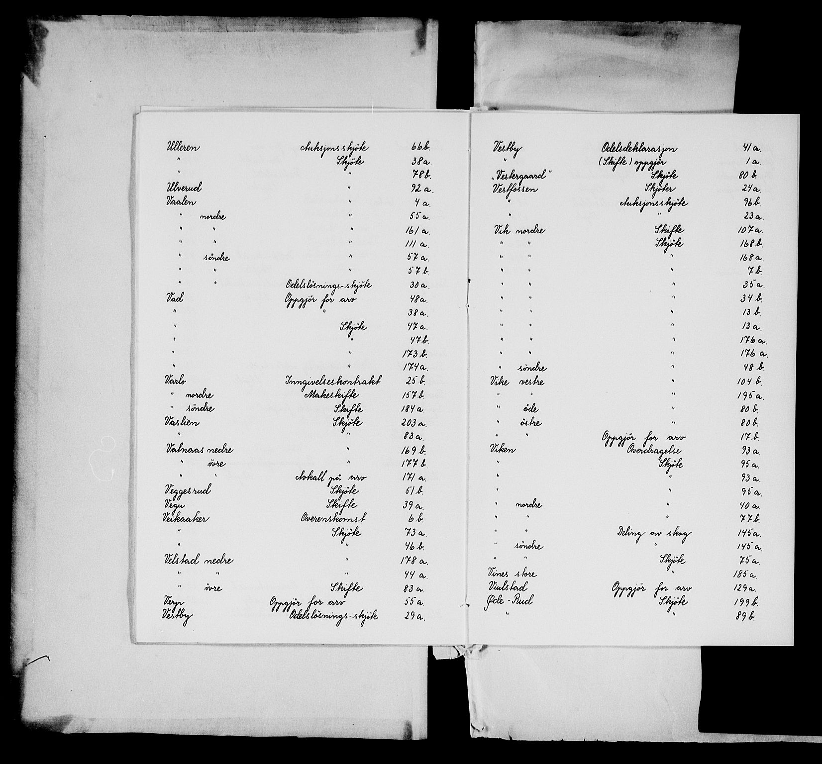 Eiker, Modum og Sigdal sorenskriveri, AV/SAKO-A-123/G/Ga/Gaa/L0003a: Pantebok nr. I 3a, 1760-1765