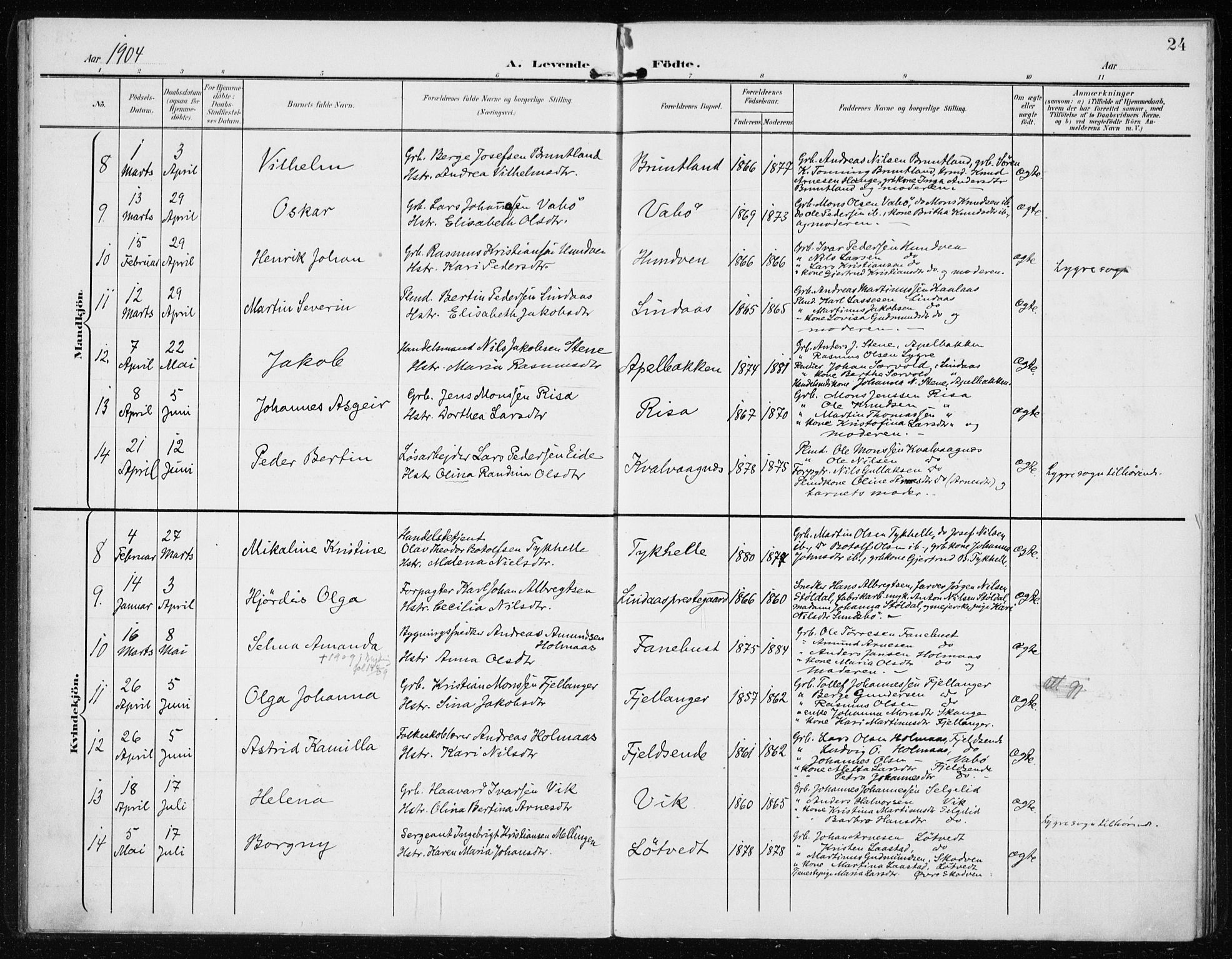 Lindås Sokneprestembete, AV/SAB-A-76701/H/Haa/Haab/L0002: Ministerialbok nr. B 2, 1900-1912, s. 24