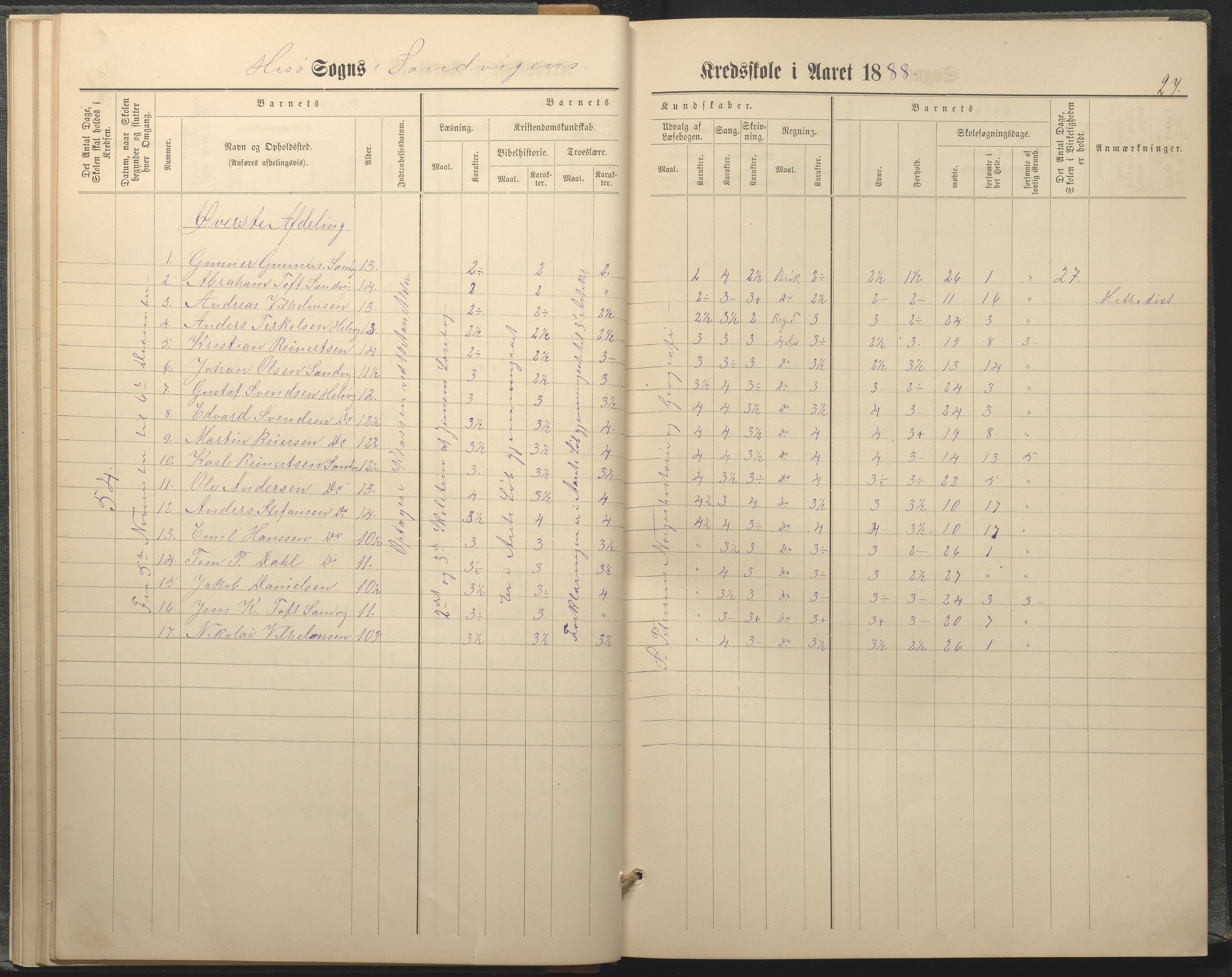 Hisøy kommune frem til 1991, AAKS/KA0922-PK/33/L0005: Skoleprotokoll, 1882-1891, s. 27