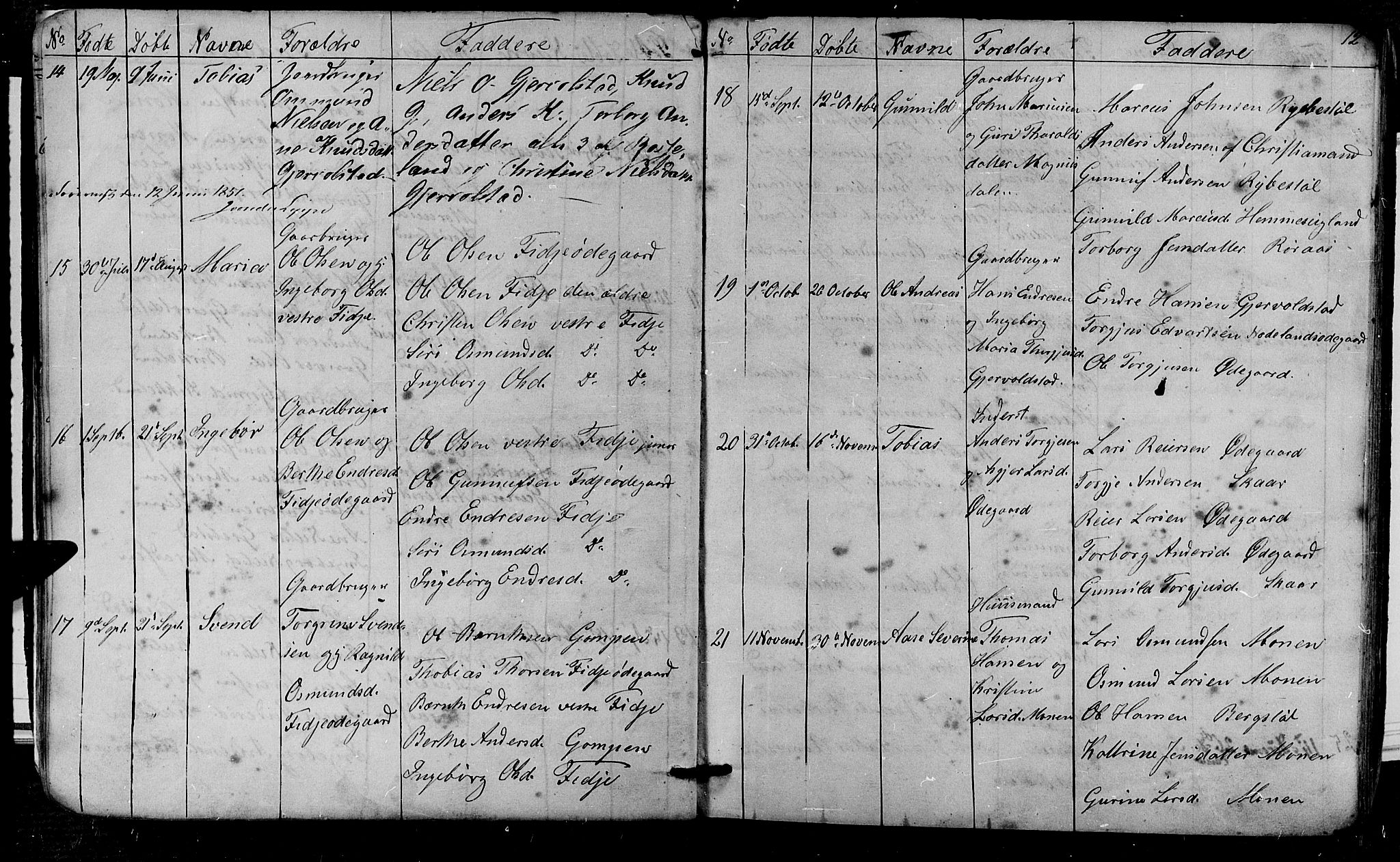 Søgne sokneprestkontor, AV/SAK-1111-0037/F/Fb/Fba/L0002: Klokkerbok nr. B 2, 1848-1873, s. 12
