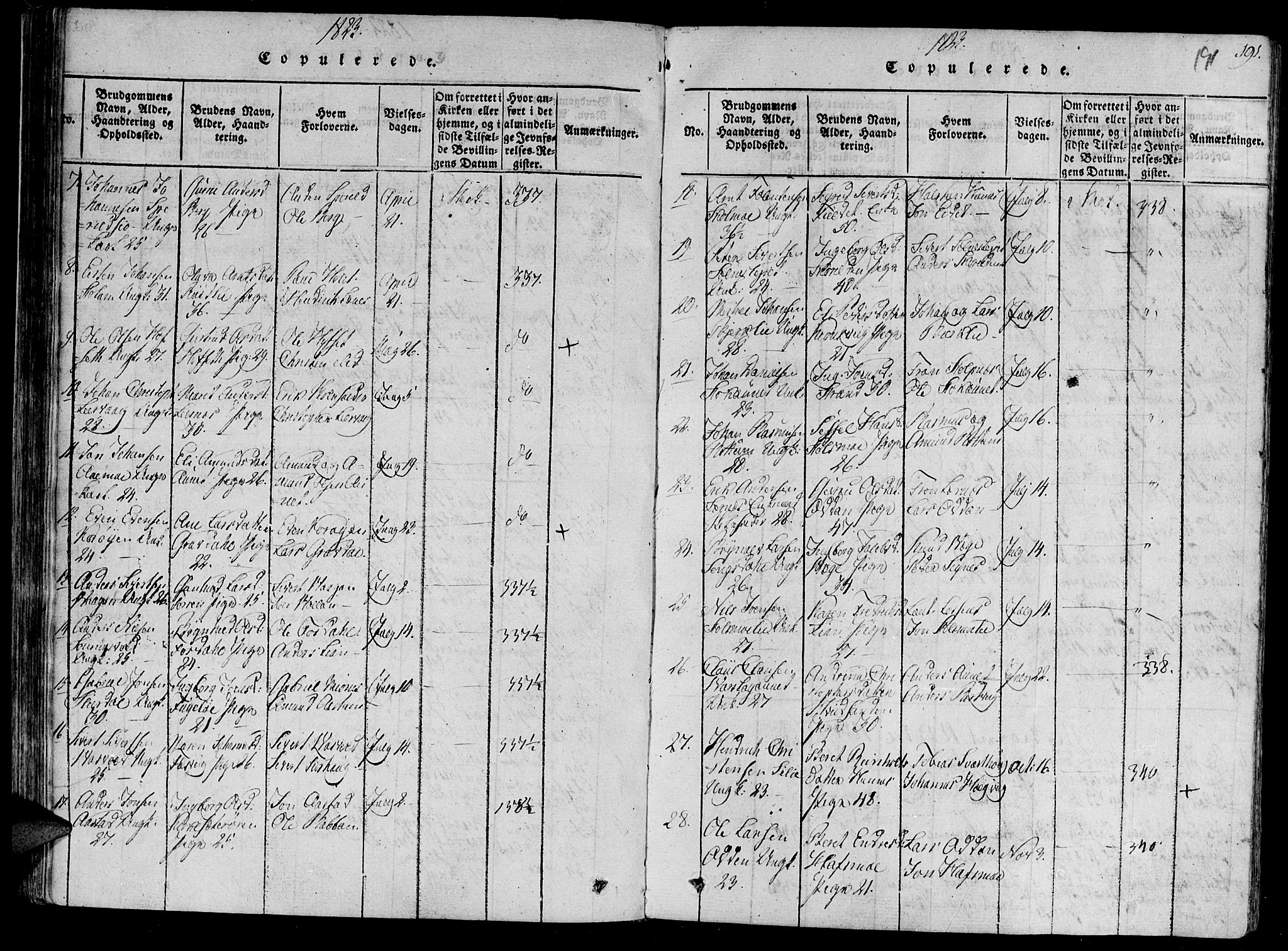 Ministerialprotokoller, klokkerbøker og fødselsregistre - Sør-Trøndelag, SAT/A-1456/630/L0491: Ministerialbok nr. 630A04, 1818-1830, s. 191