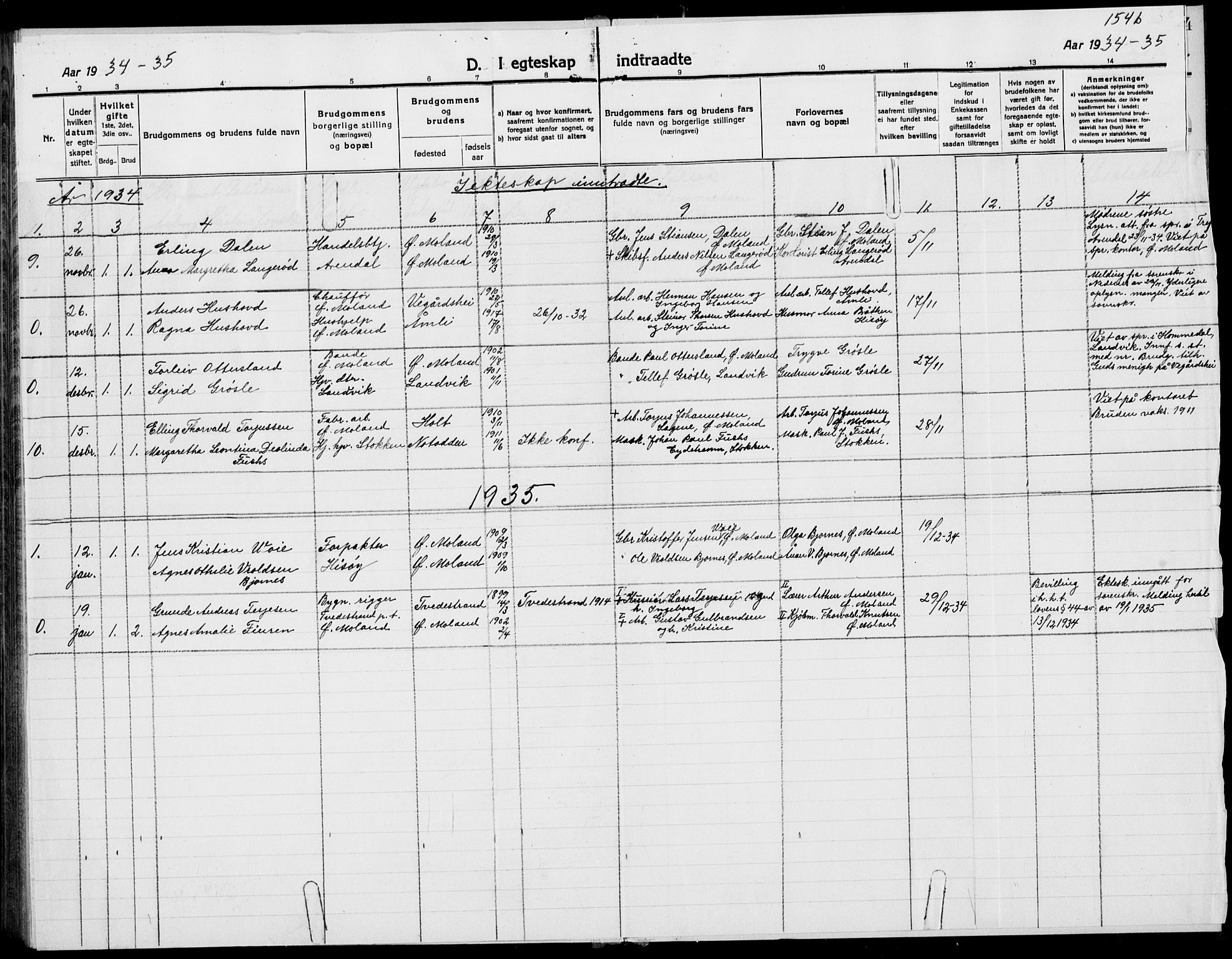 Austre Moland sokneprestkontor, SAK/1111-0001/F/Fb/Fba/L0005: Klokkerbok nr. B 4b, 1914-1935, s. 155