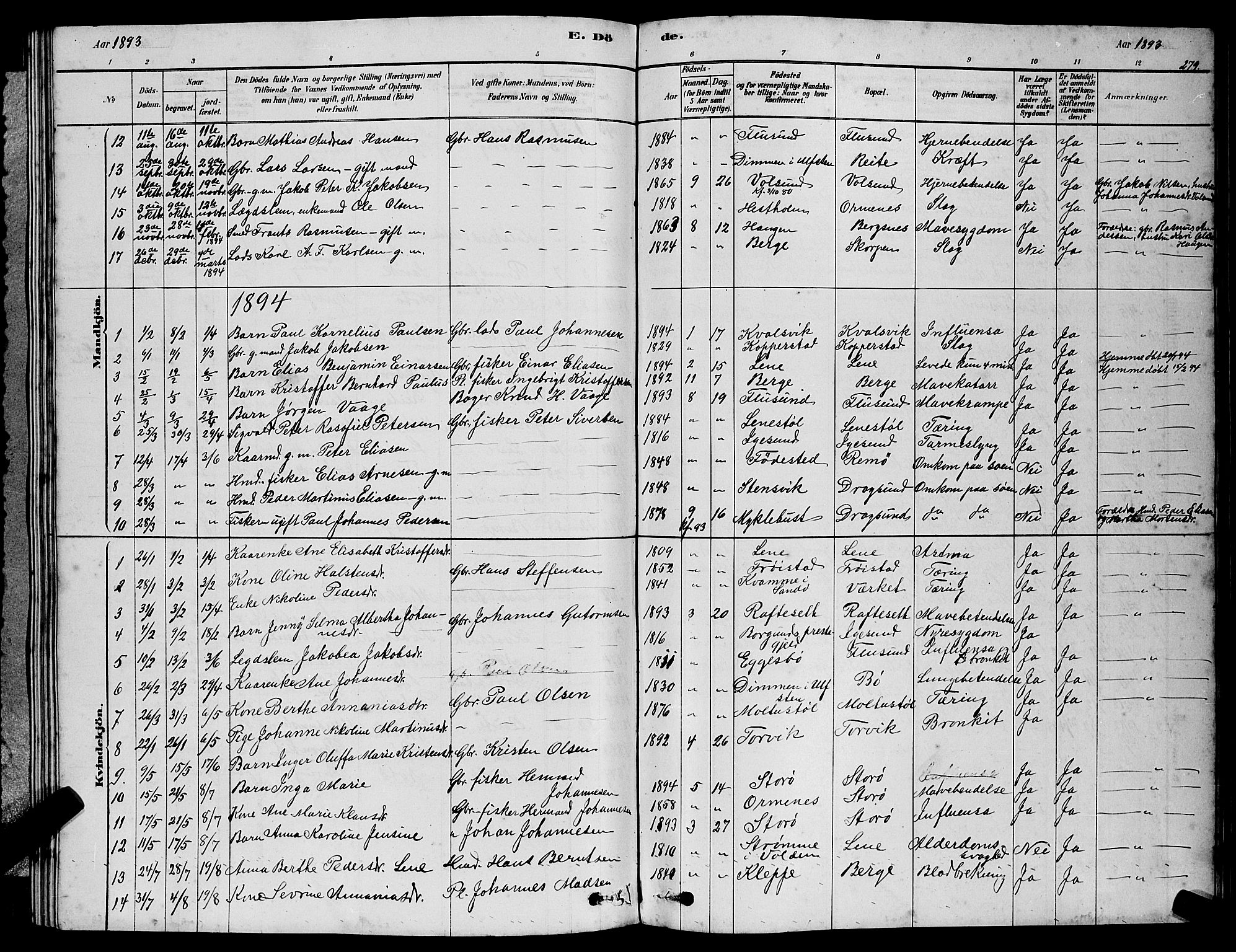 Ministerialprotokoller, klokkerbøker og fødselsregistre - Møre og Romsdal, AV/SAT-A-1454/507/L0081: Klokkerbok nr. 507C04, 1878-1898, s. 279