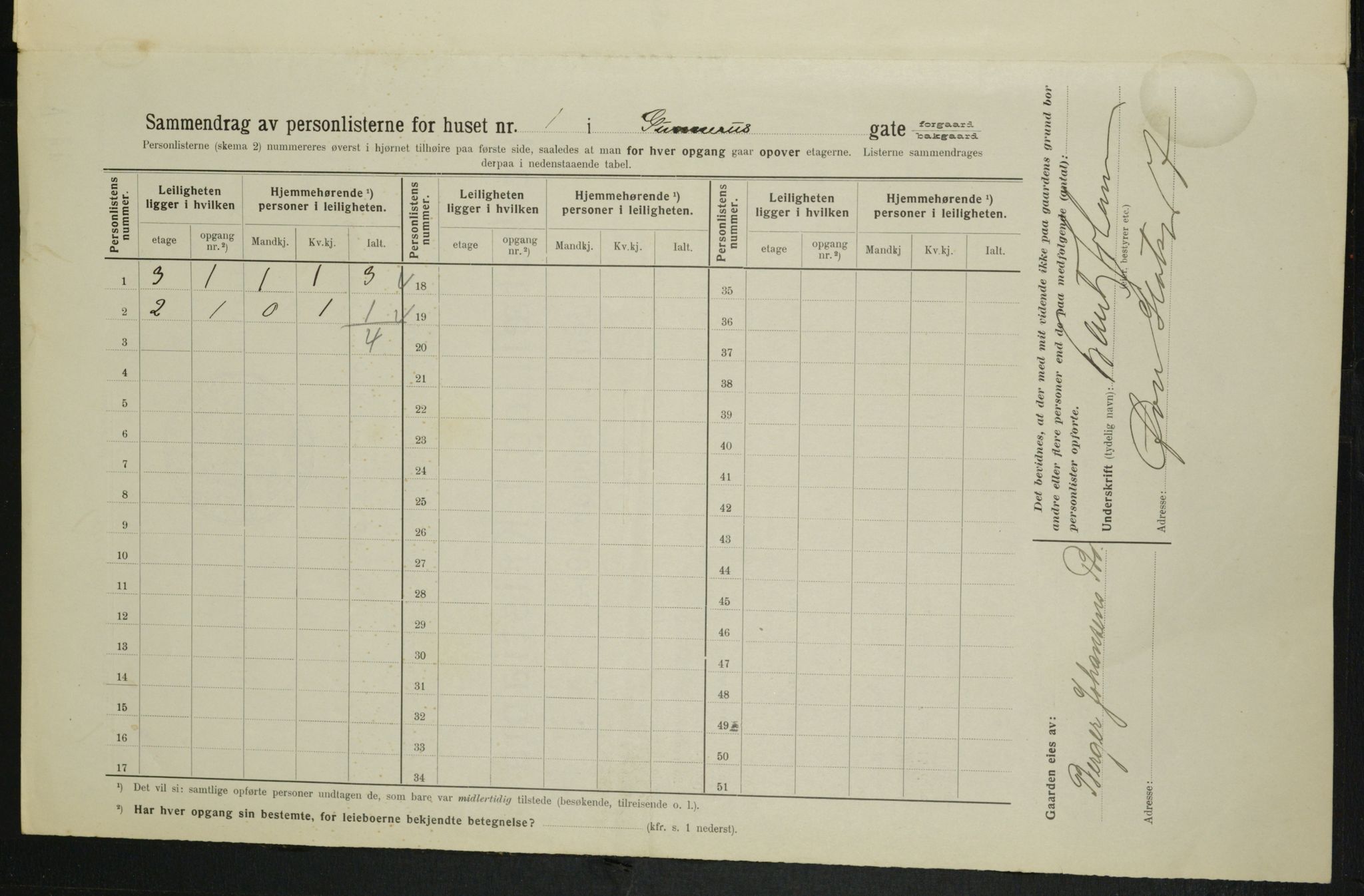 OBA, Kommunal folketelling 1.2.1914 for Kristiania, 1914, s. 5177