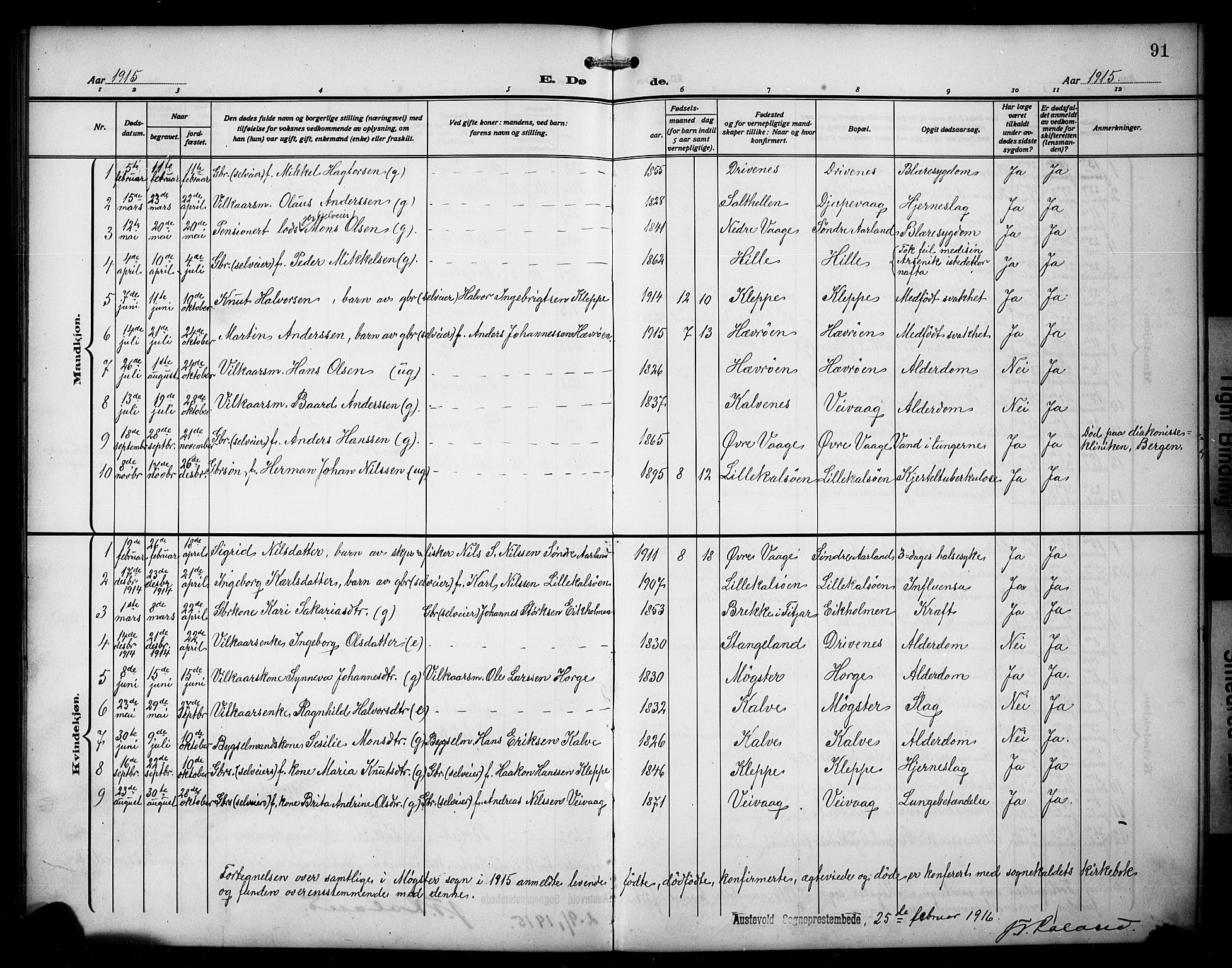 Austevoll sokneprestembete, AV/SAB-A-74201/H/Ha/Hab/Habb/L0006: Klokkerbok nr. B 6, 1911-1925, s. 91