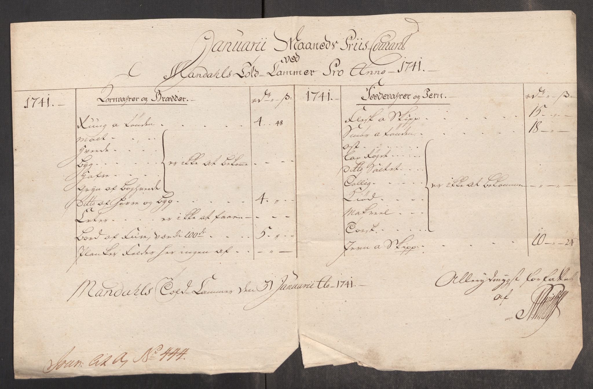 Rentekammeret inntil 1814, Realistisk ordnet avdeling, AV/RA-EA-4070/Oe/L0002: [Ø1]: Priskuranter, 1740-1744, s. 373