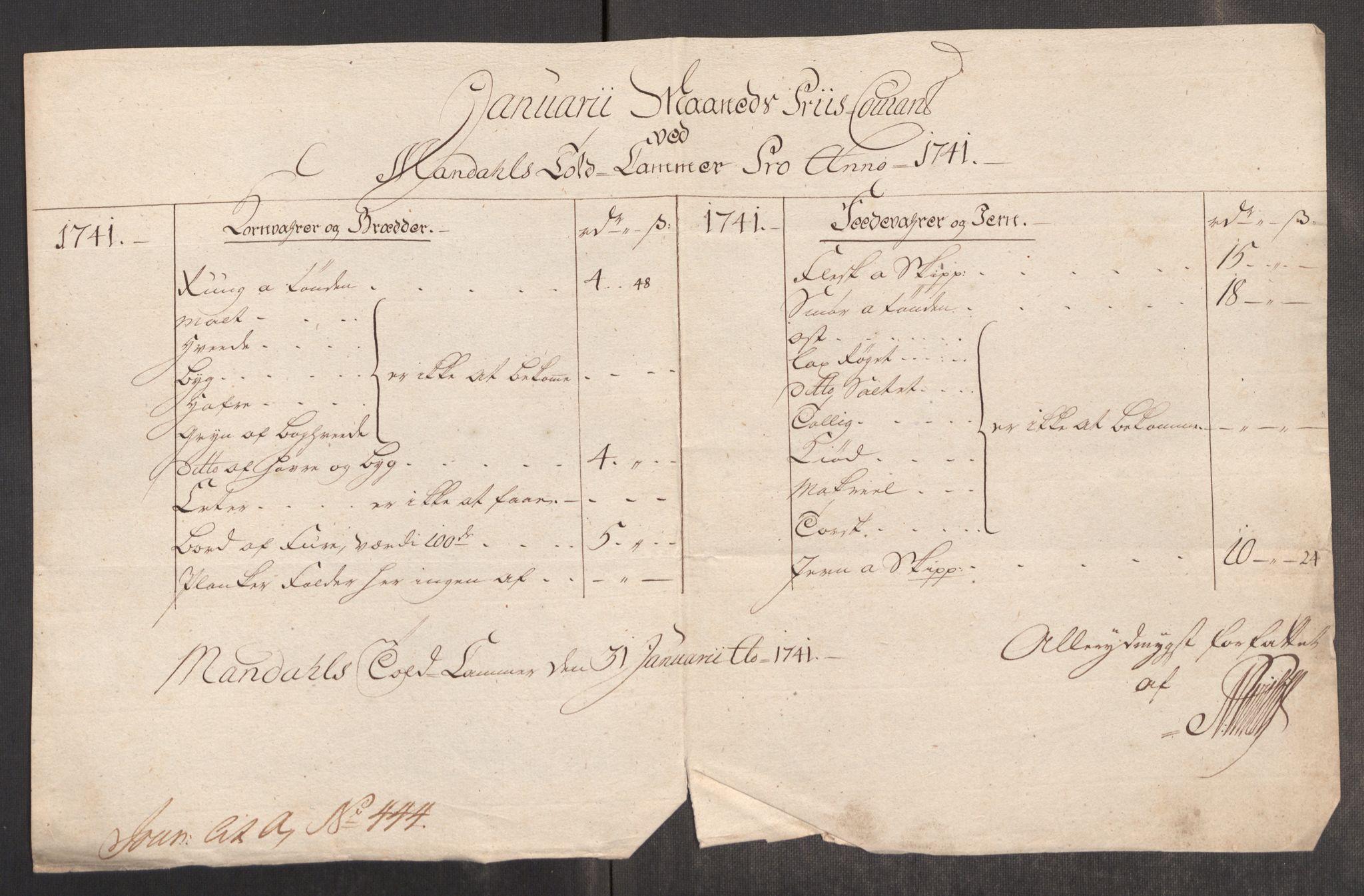 Rentekammeret inntil 1814, Realistisk ordnet avdeling, RA/EA-4070/Oe/L0002: [Ø1]: Priskuranter, 1740-1744, s. 373