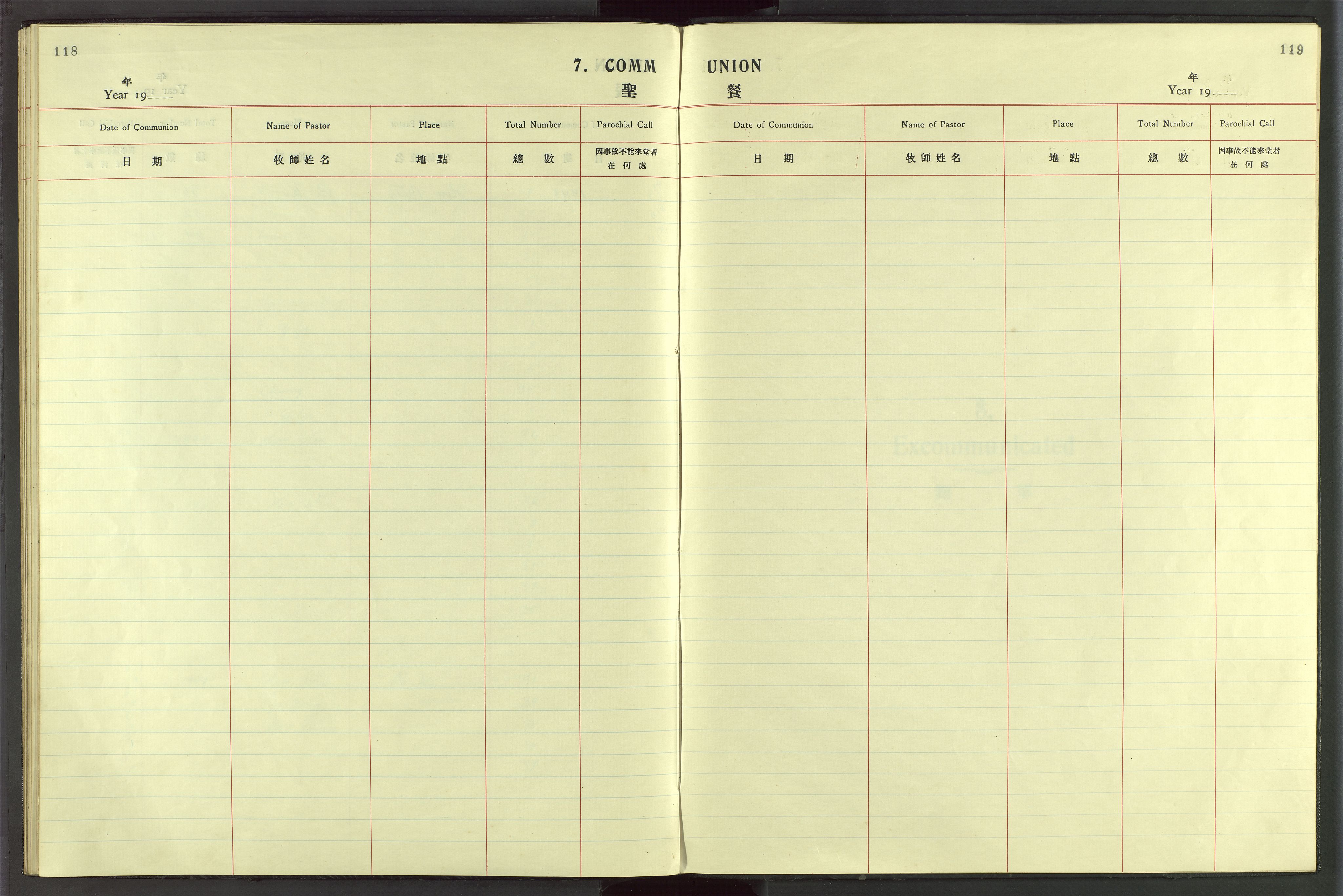 Det Norske Misjonsselskap - utland - Kina (Hunan), VID/MA-A-1065/Dm/L0049: Ministerialbok nr. 87, 1908-1947, s. 118-119
