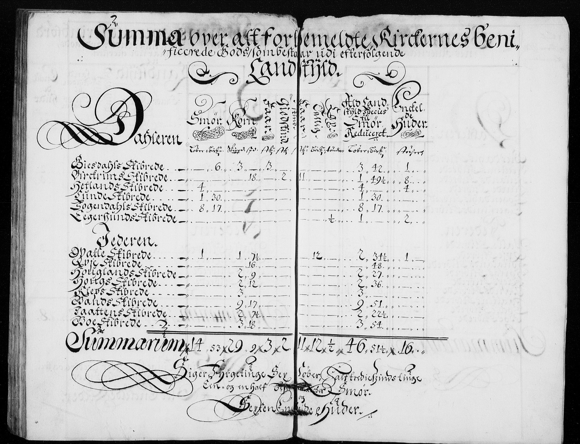 Rentekammeret inntil 1814, Reviderte regnskaper, Fogderegnskap, AV/RA-EA-4092/R46/L2728: Fogderegnskap Jæren og Dalane, 1694-1696, s. 508