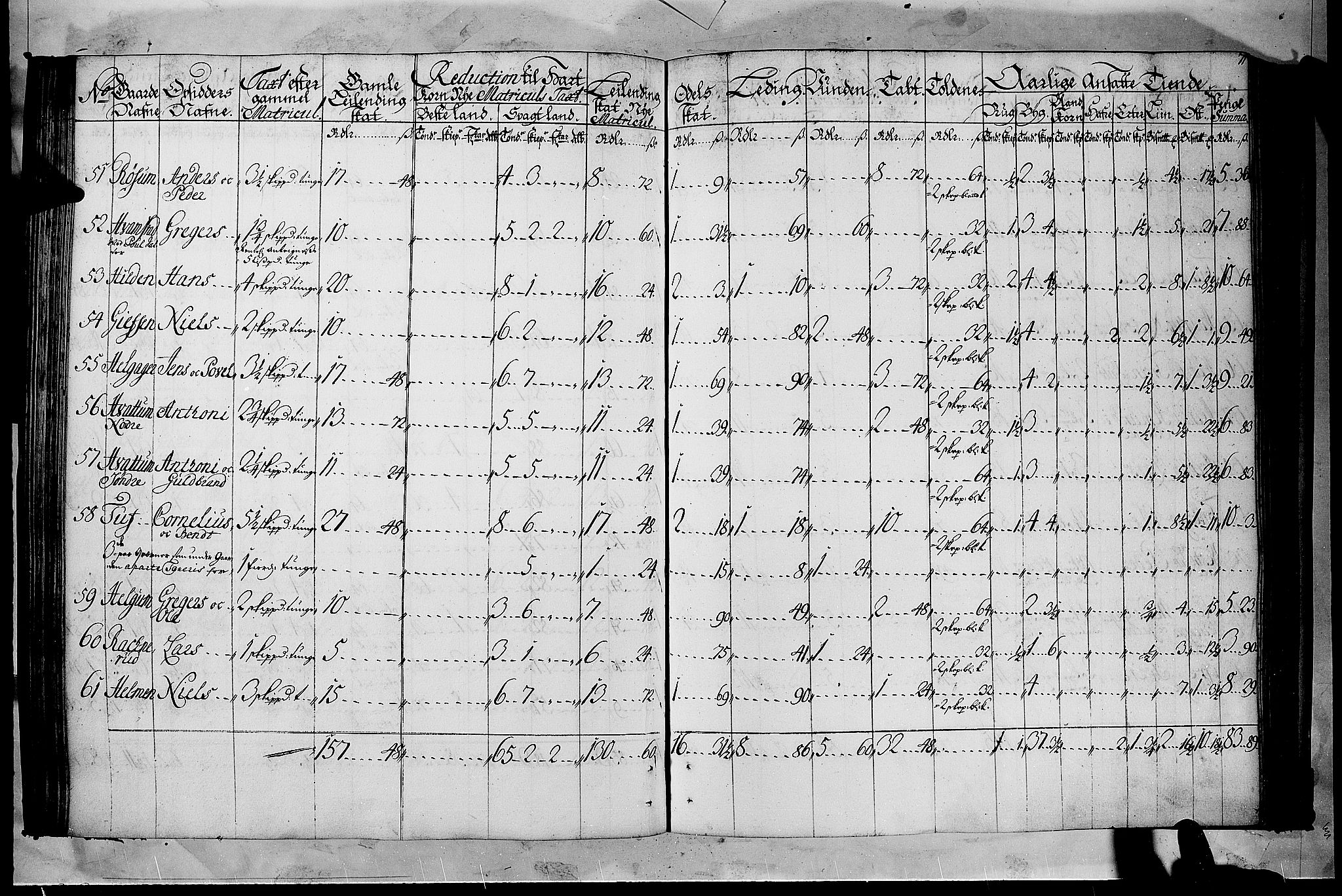 Rentekammeret inntil 1814, Realistisk ordnet avdeling, AV/RA-EA-4070/N/Nb/Nbf/L0105: Hadeland, Toten og Valdres matrikkelprotokoll, 1723, s. 70b-71a