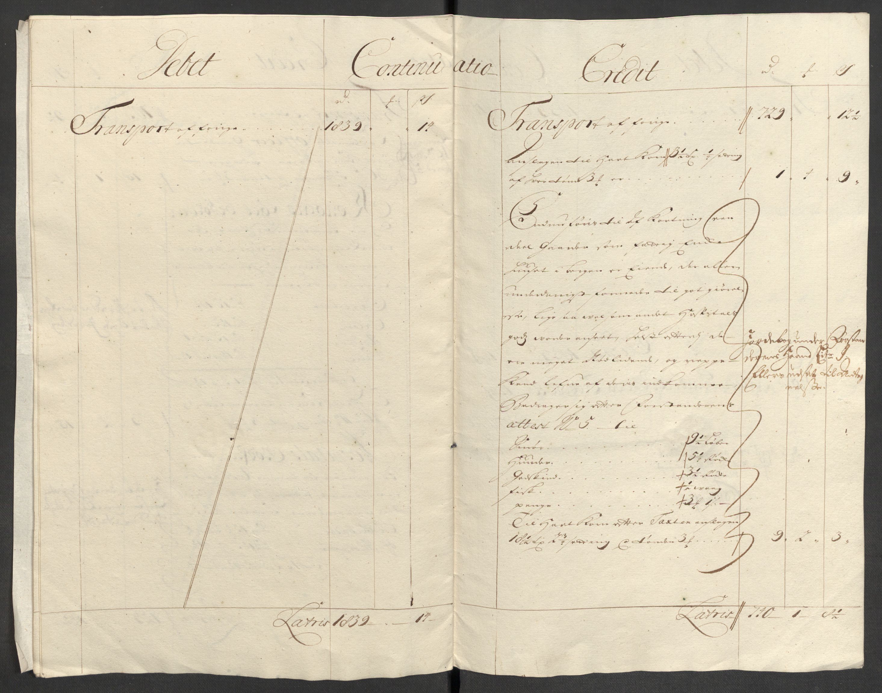 Rentekammeret inntil 1814, Reviderte regnskaper, Fogderegnskap, RA/EA-4092/R48/L2979: Fogderegnskap Sunnhordland og Hardanger, 1700-1701, s. 150