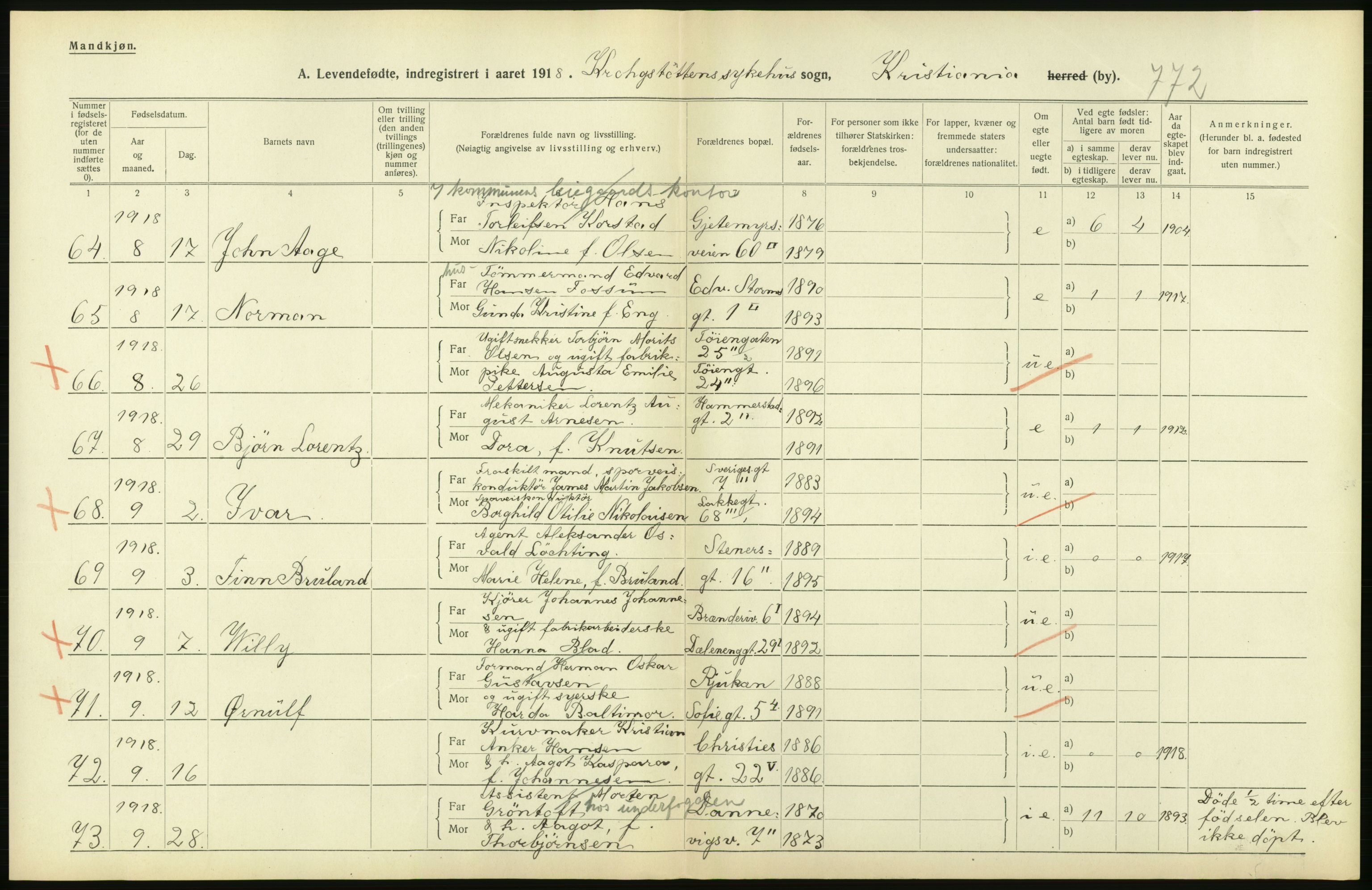 Statistisk sentralbyrå, Sosiodemografiske emner, Befolkning, AV/RA-S-2228/D/Df/Dfb/Dfbh/L0008: Kristiania: Levendefødte menn og kvinner., 1918, s. 246