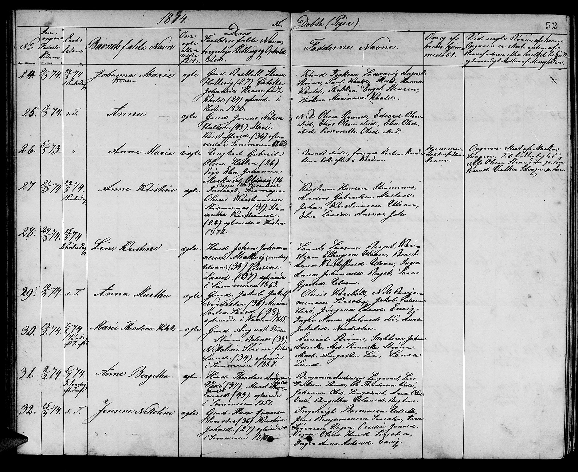 Ministerialprotokoller, klokkerbøker og fødselsregistre - Sør-Trøndelag, AV/SAT-A-1456/637/L0561: Klokkerbok nr. 637C02, 1873-1882, s. 52