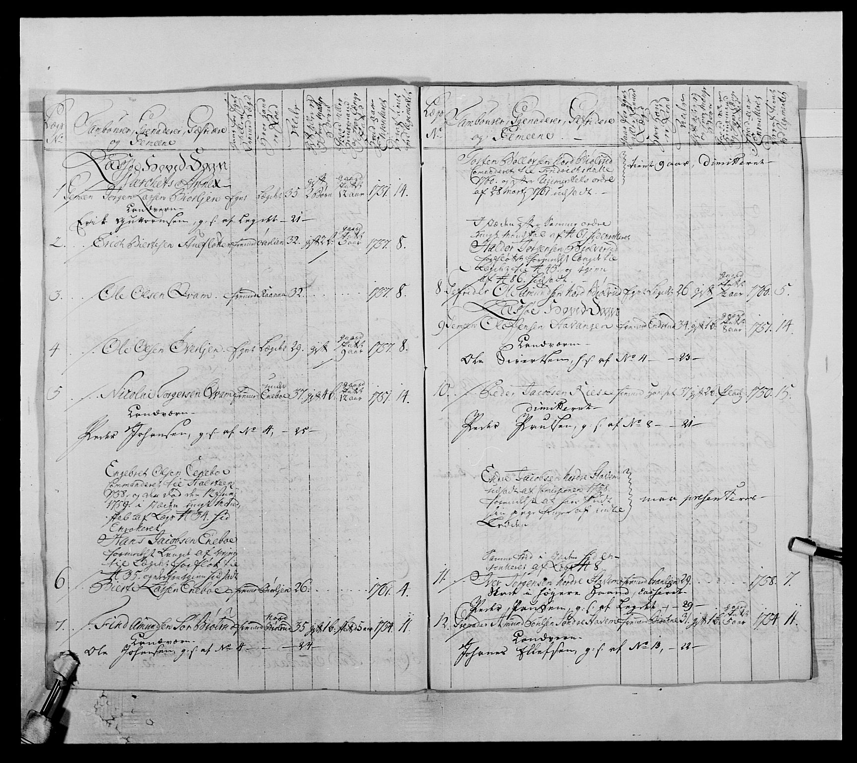 Kommanderende general (KG I) med Det norske krigsdirektorium, AV/RA-EA-5419/E/Ea/L0503b: 1. Opplandske regiment, 1764-1765, s. 369