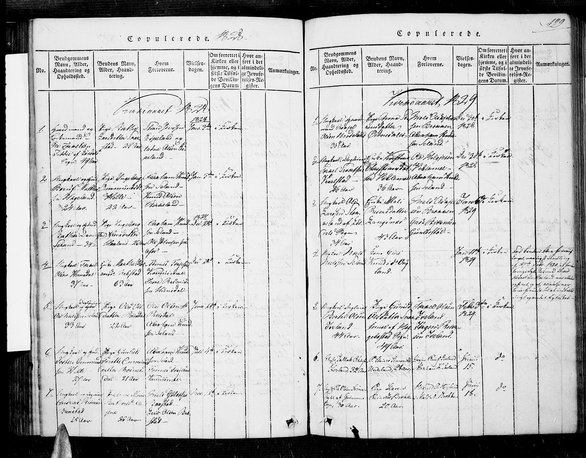 Nord-Audnedal sokneprestkontor, SAK/1111-0032/F/Fa/Faa/L0001: Ministerialbok nr. A 1, 1815-1856, s. 199
