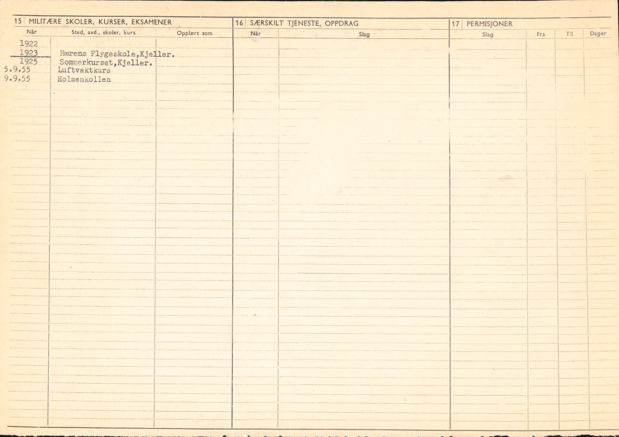 Forsvaret, Forsvarets overkommando/Luftforsvarsstaben, AV/RA-RAFA-4079/P/Pa/L0011: Personellpapirer, 1904, s. 267