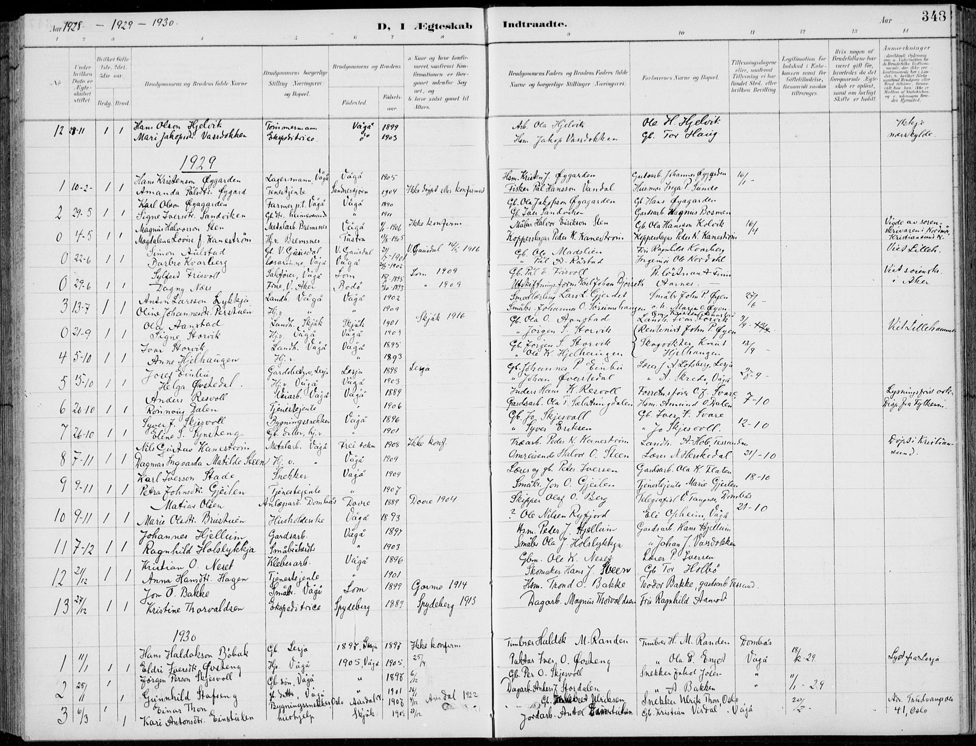Vågå prestekontor, AV/SAH-PREST-076/H/Ha/Hab/L0002: Klokkerbok nr. 2, 1894-1939, s. 348