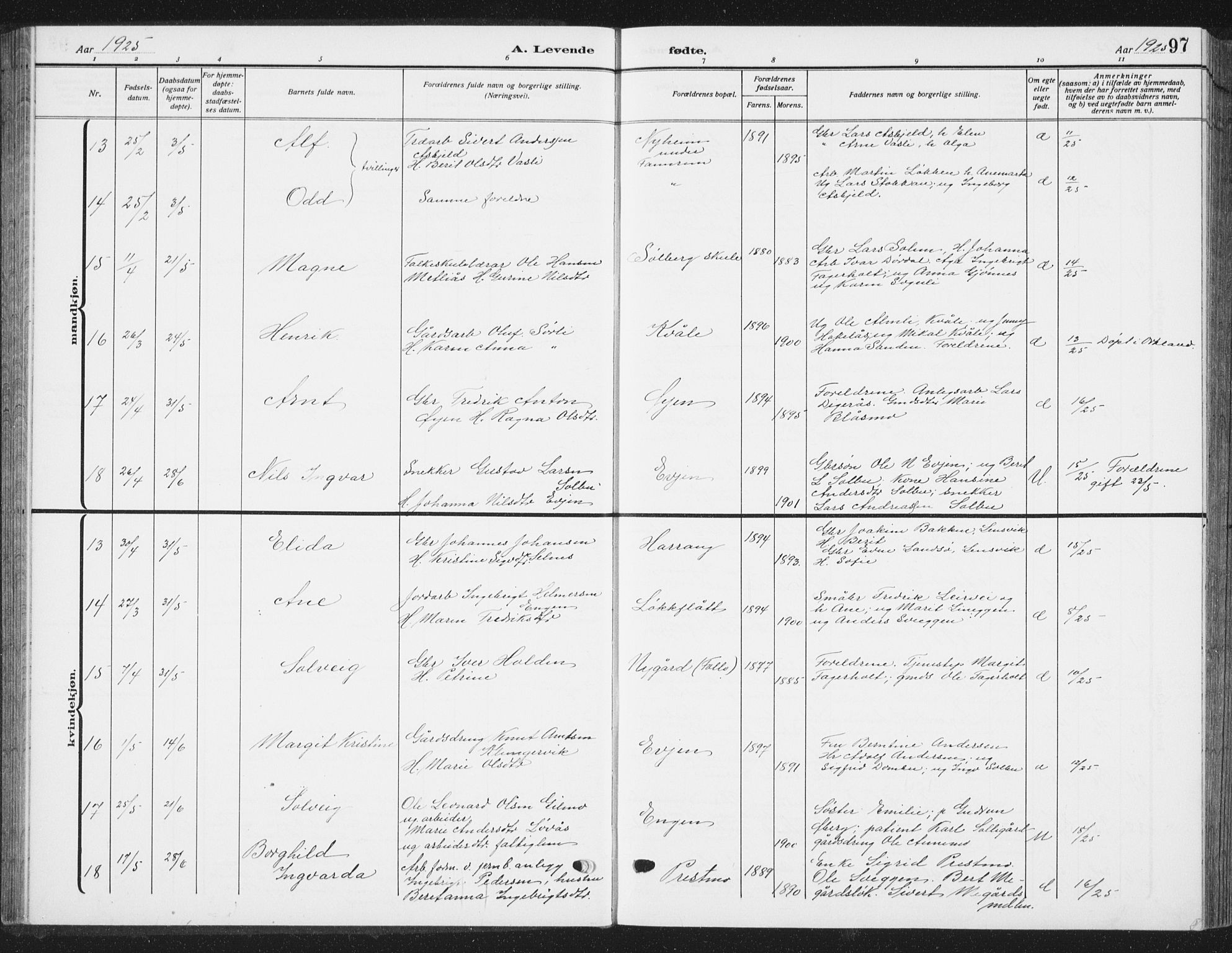 Ministerialprotokoller, klokkerbøker og fødselsregistre - Sør-Trøndelag, SAT/A-1456/668/L0820: Klokkerbok nr. 668C09, 1912-1936, s. 97